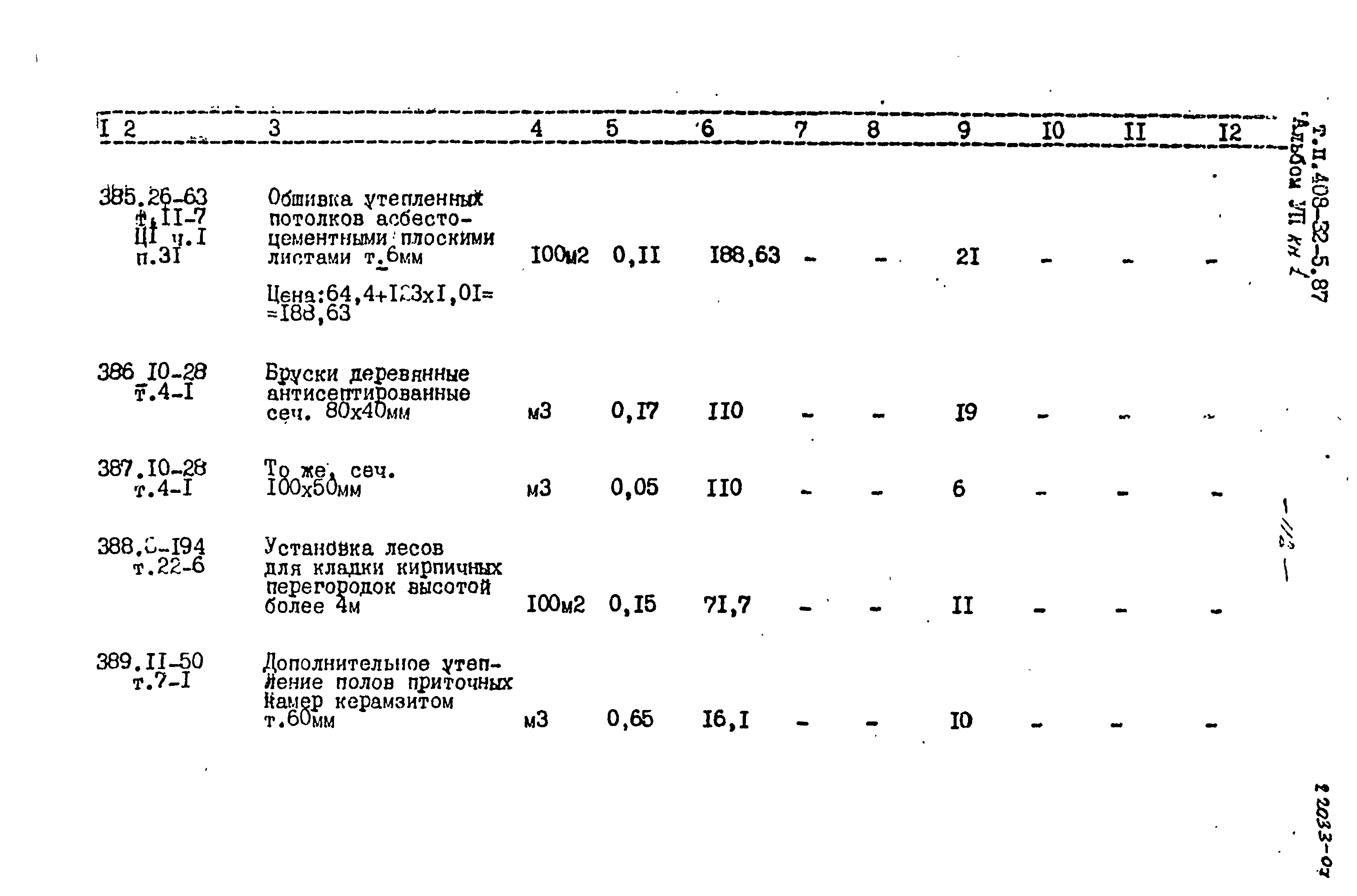 Типовой проект 408-32-5.87