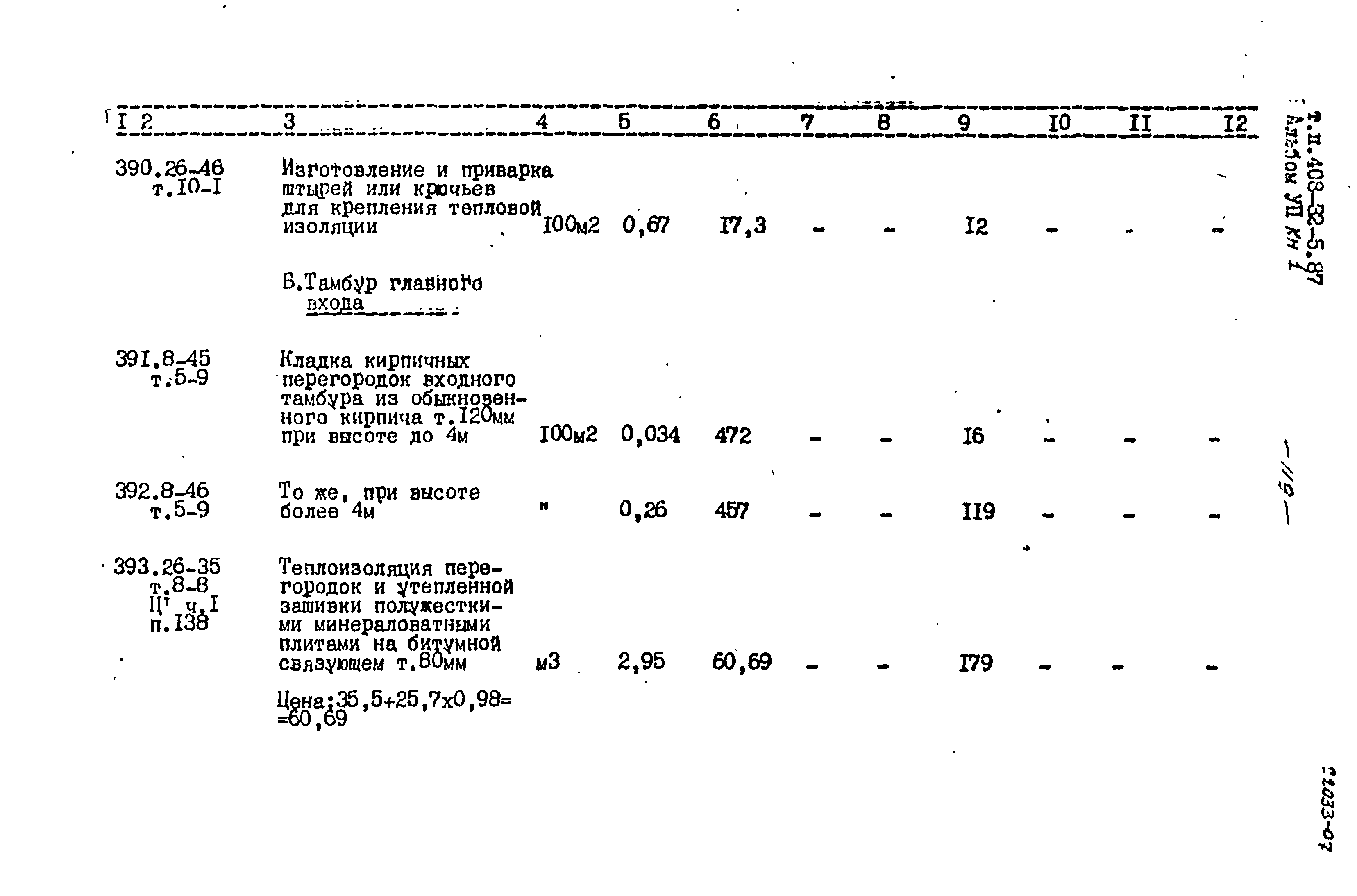 Типовой проект 408-32-5.87