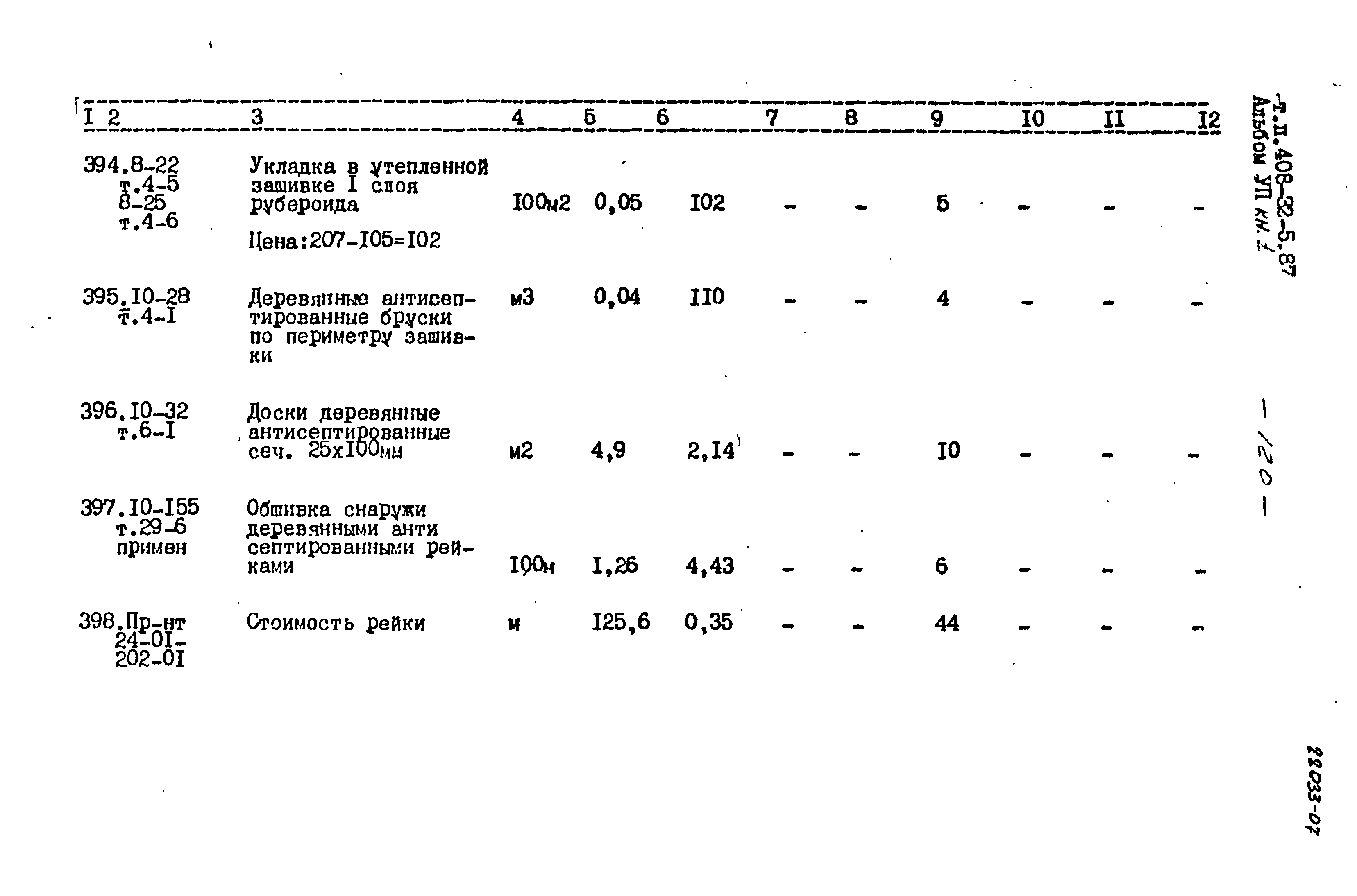 Типовой проект 408-32-5.87