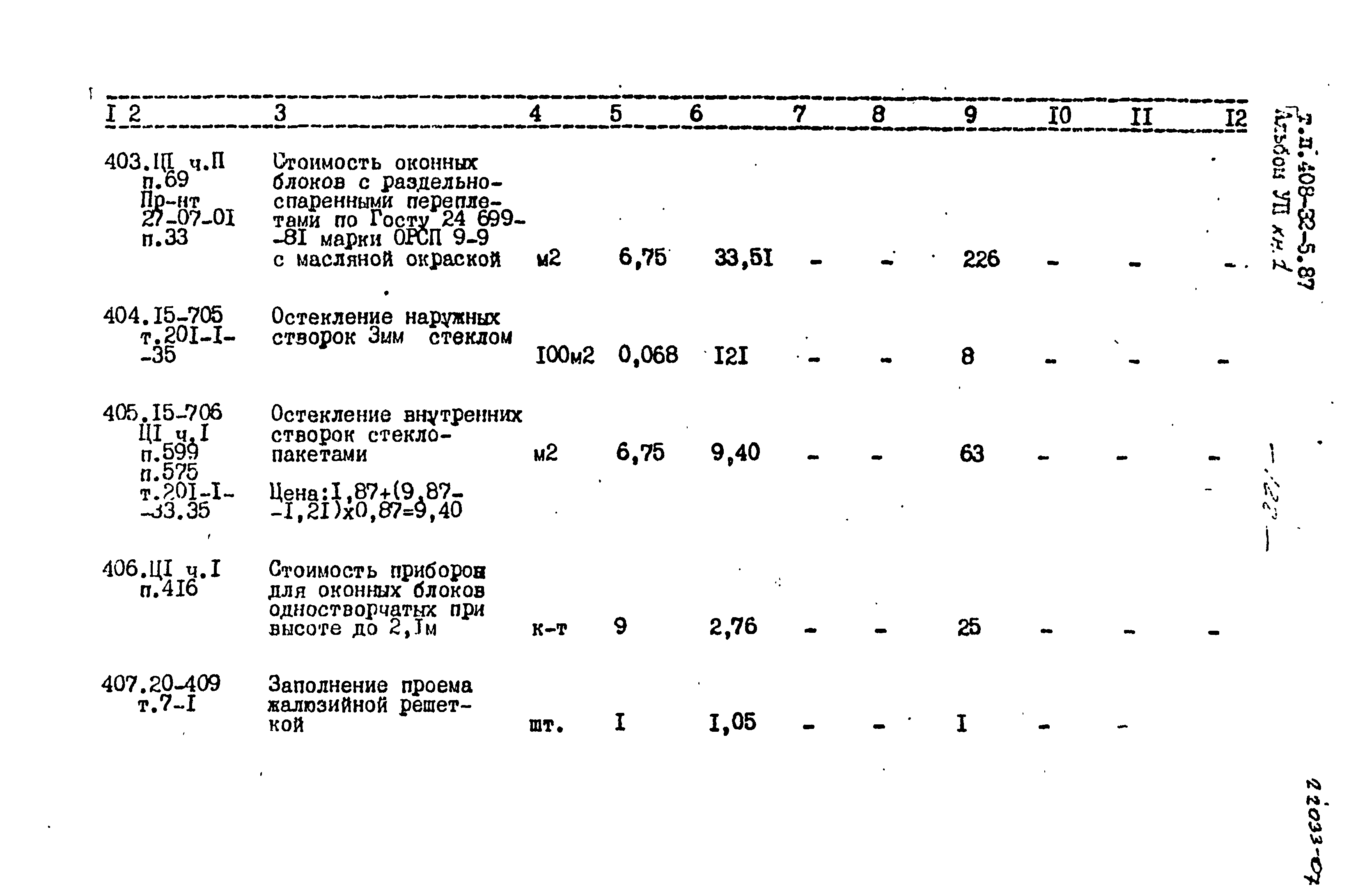Типовой проект 408-32-5.87