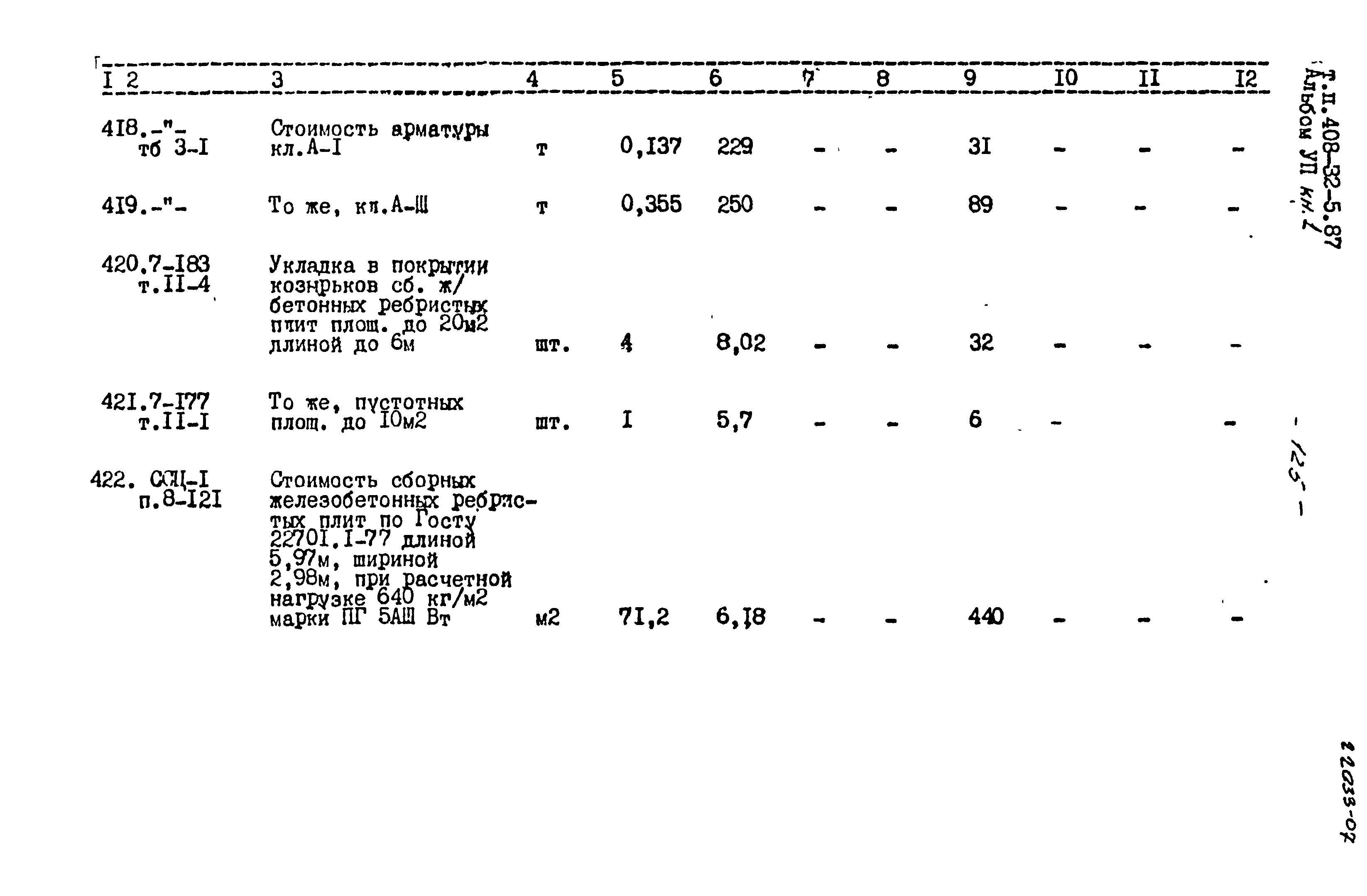Типовой проект 408-32-5.87