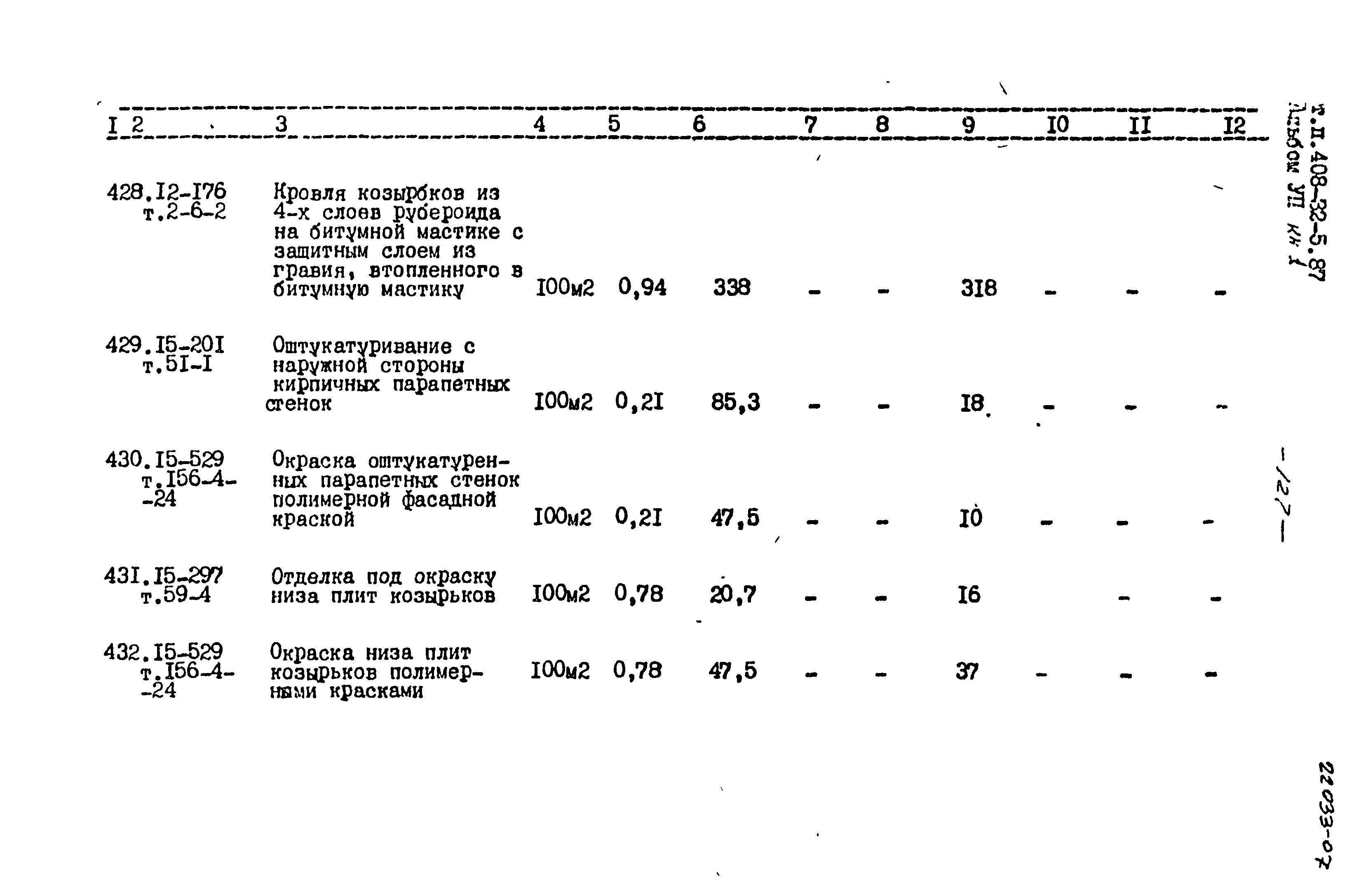 Типовой проект 408-32-5.87