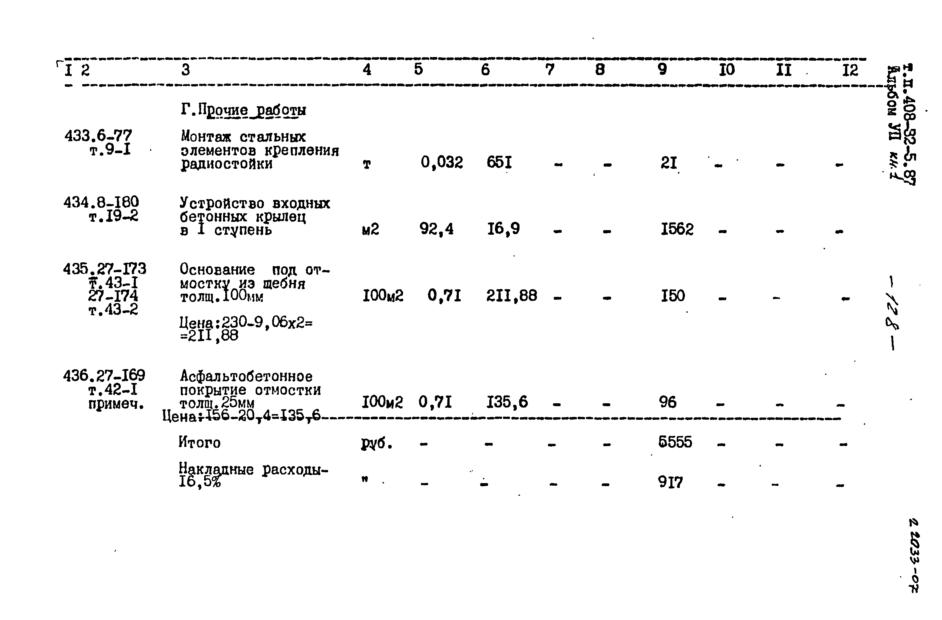 Типовой проект 408-32-5.87