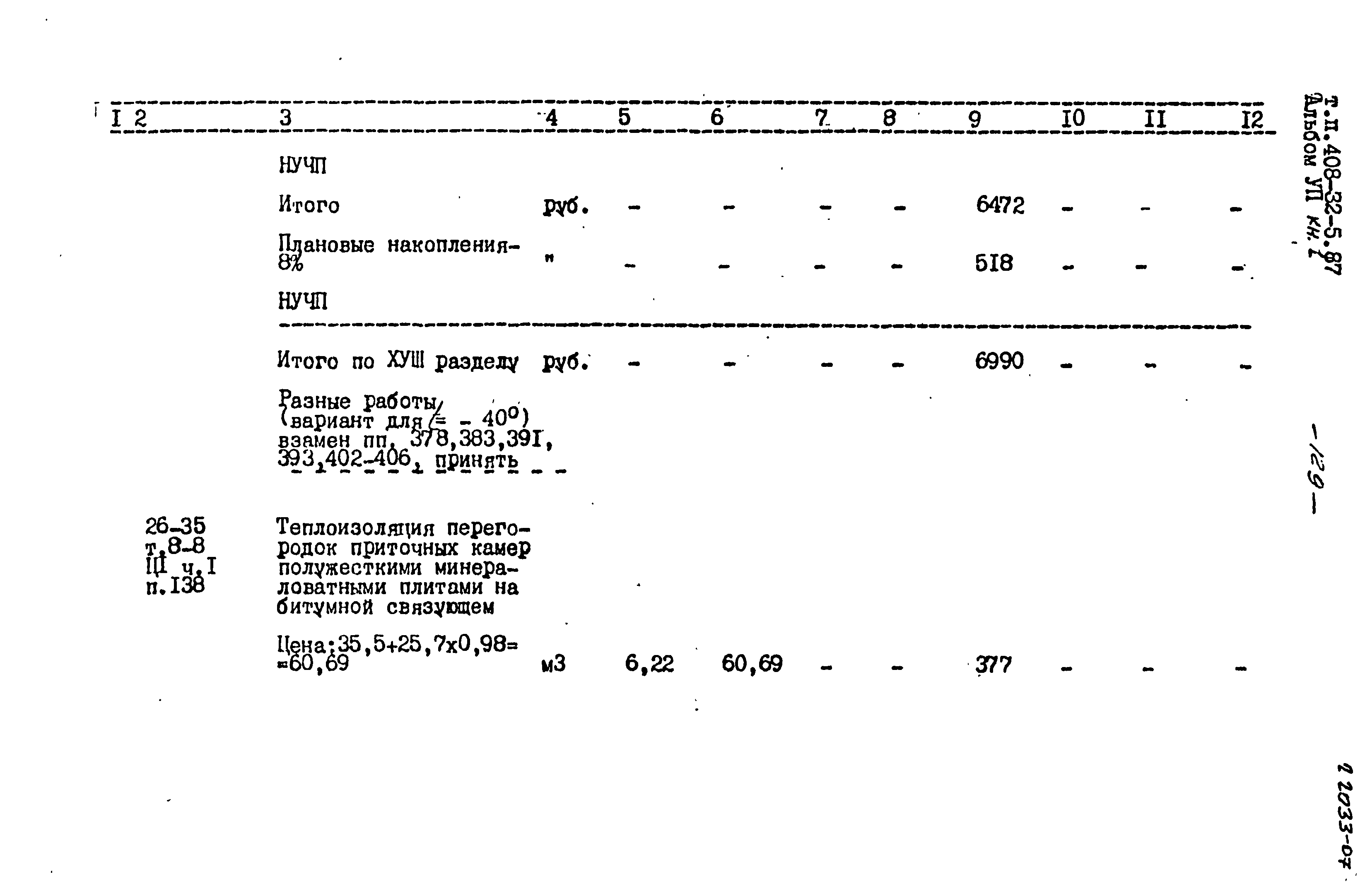 Типовой проект 408-32-5.87
