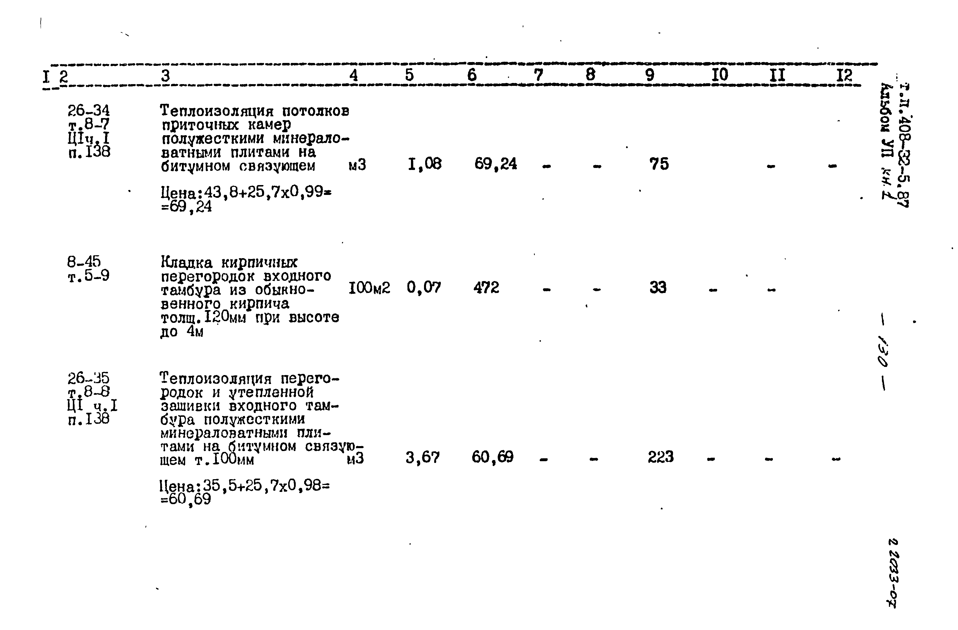 Типовой проект 408-32-5.87