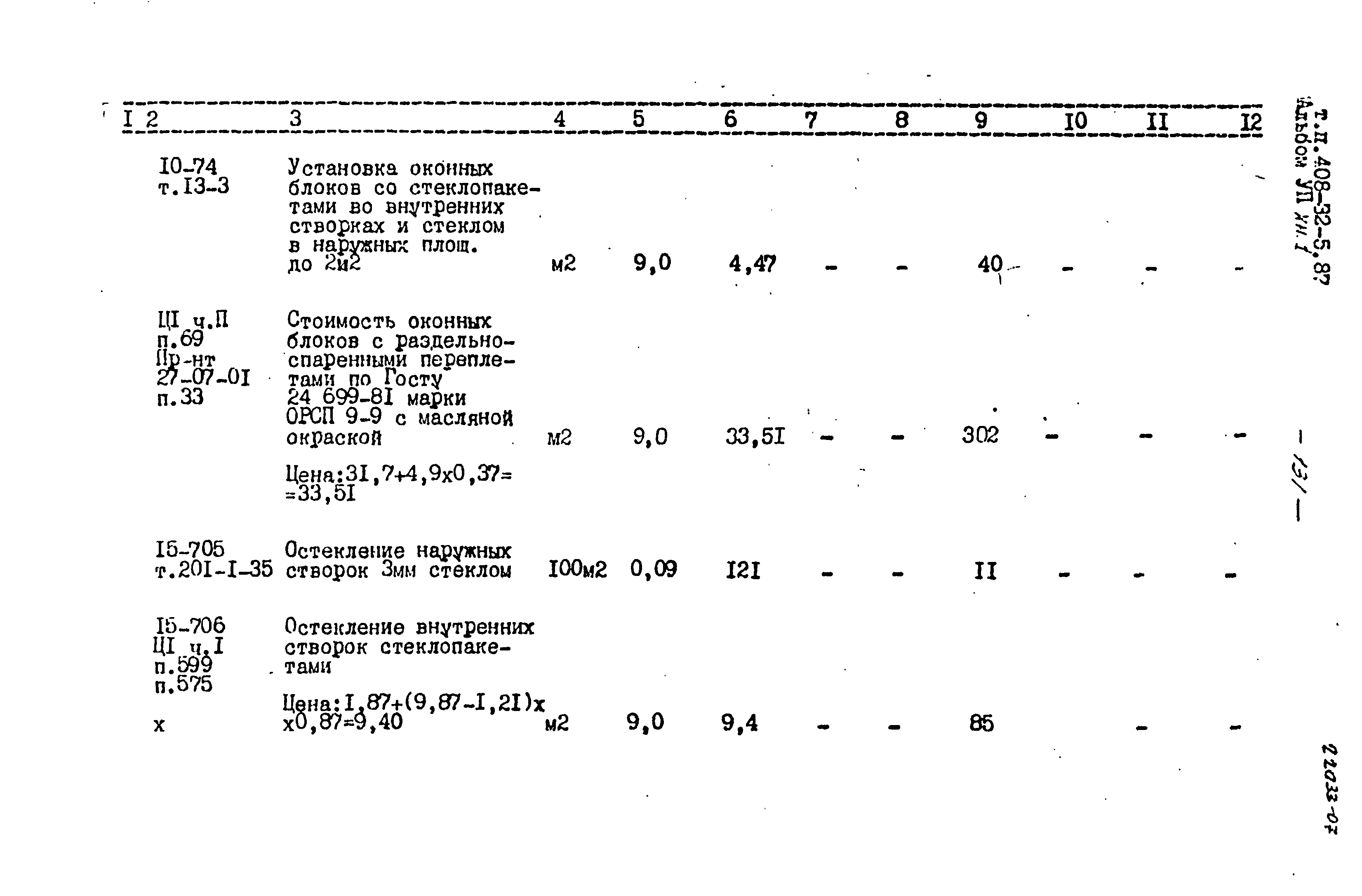 Типовой проект 408-32-5.87