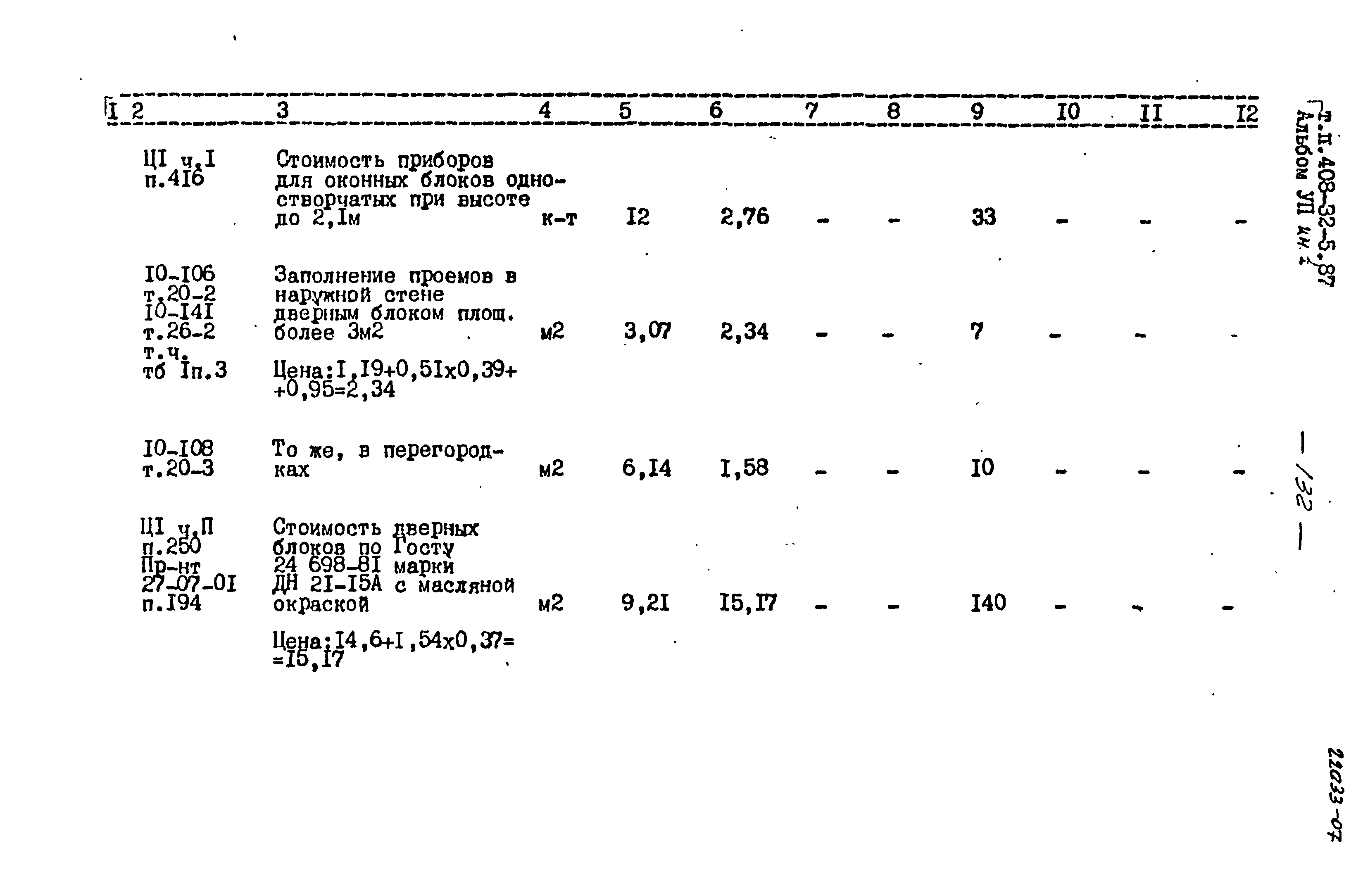 Типовой проект 408-32-5.87