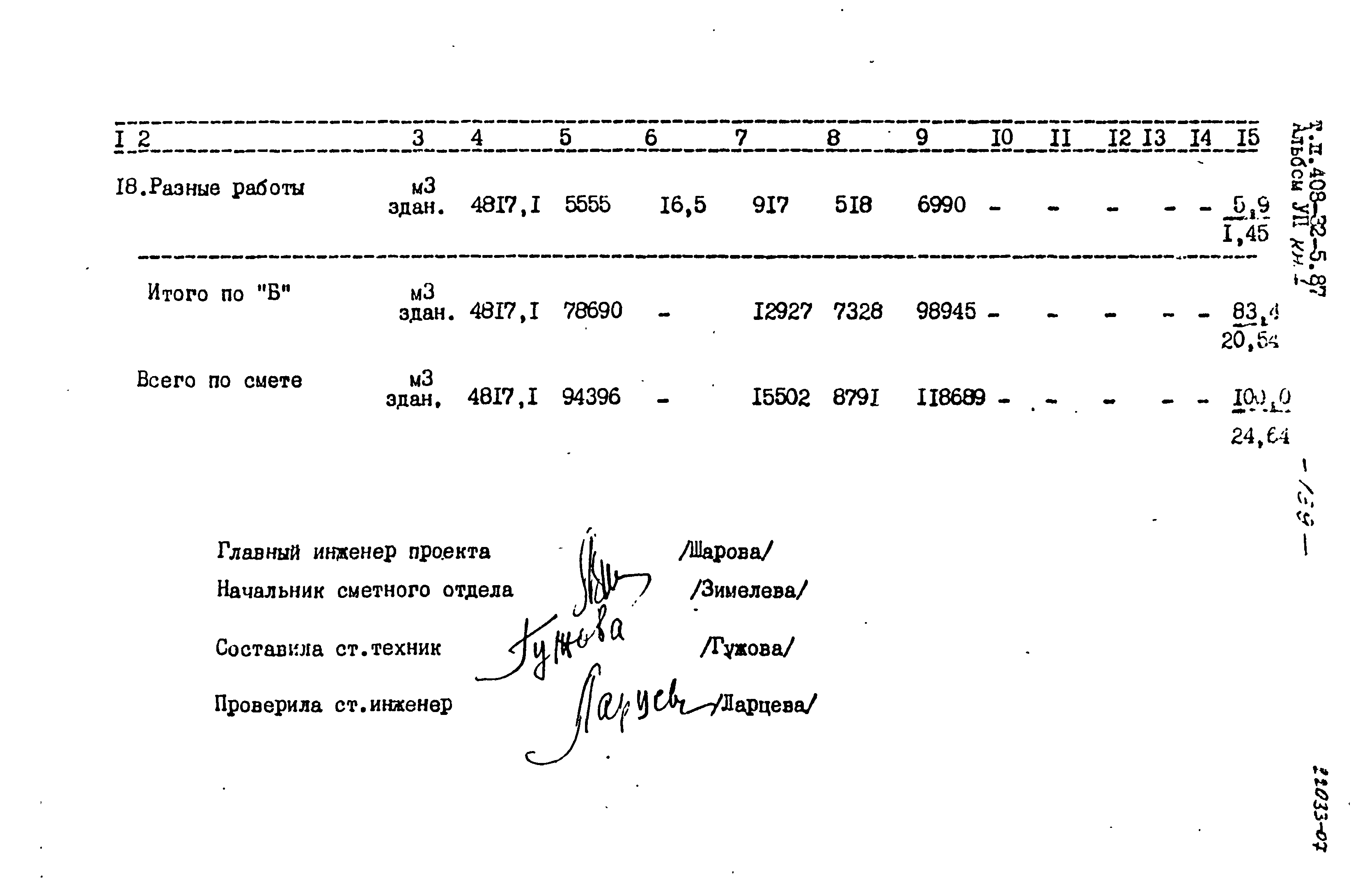 Типовой проект 408-32-5.87