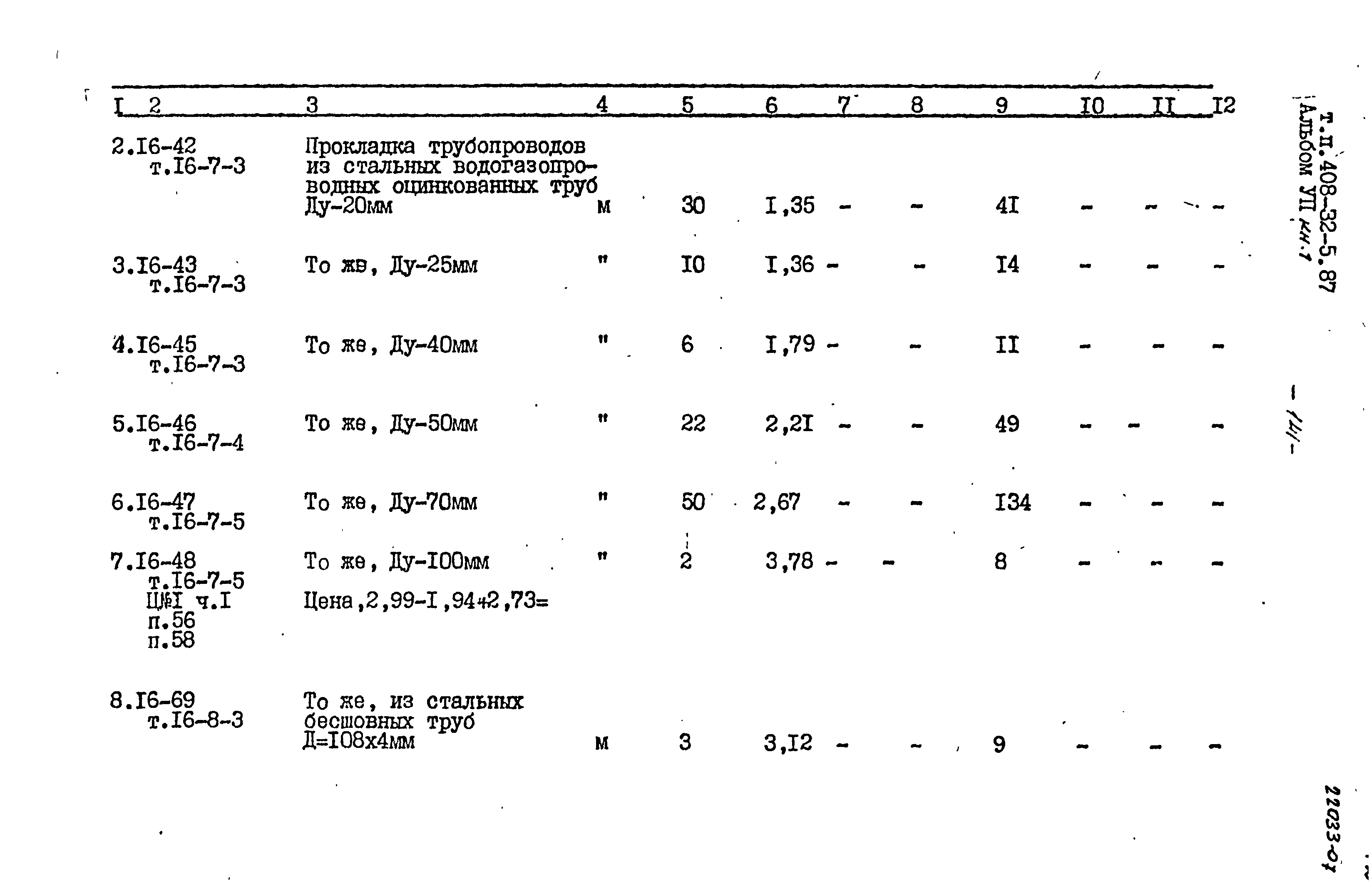 Типовой проект 408-32-5.87