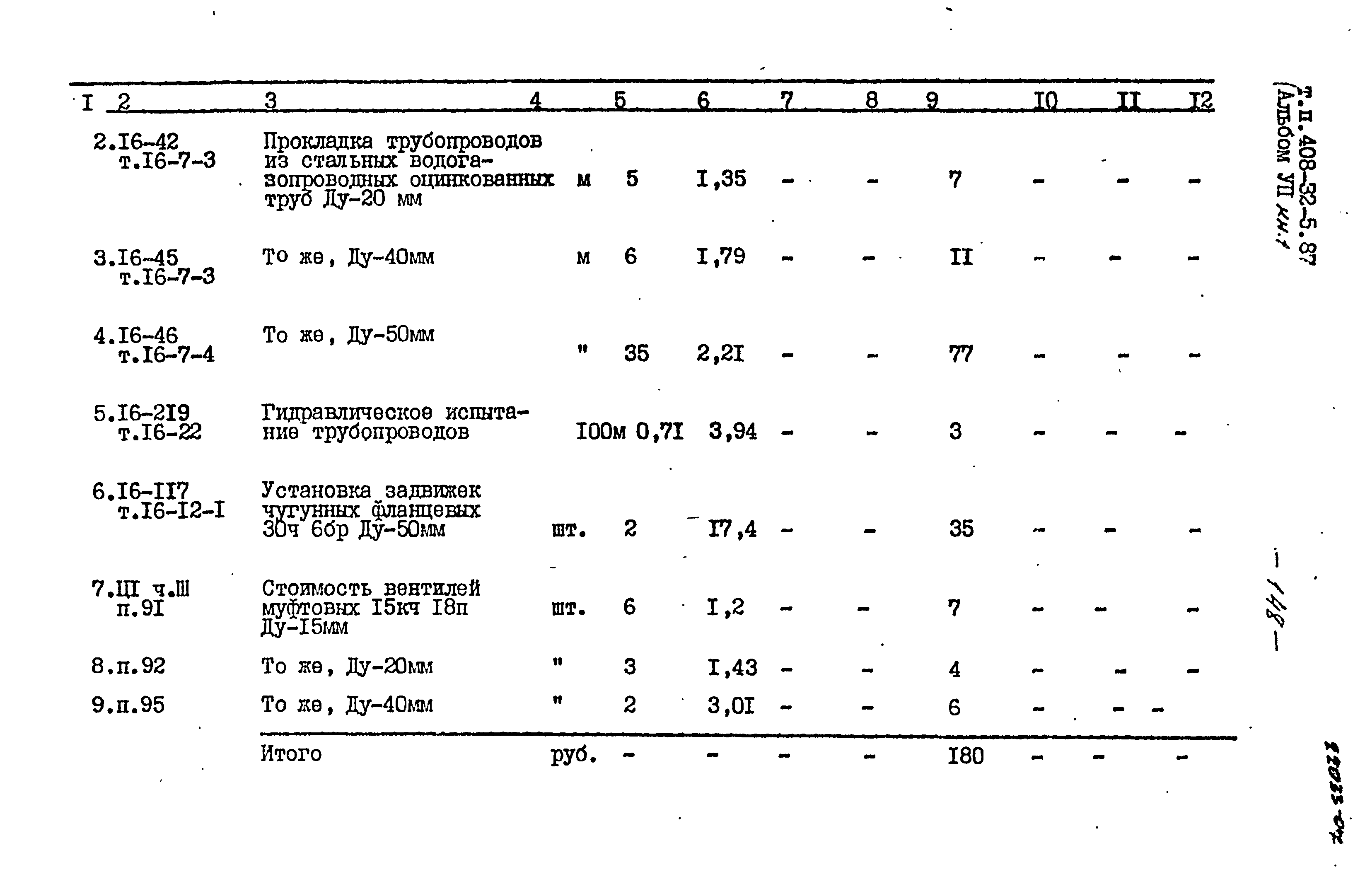 Типовой проект 408-32-5.87