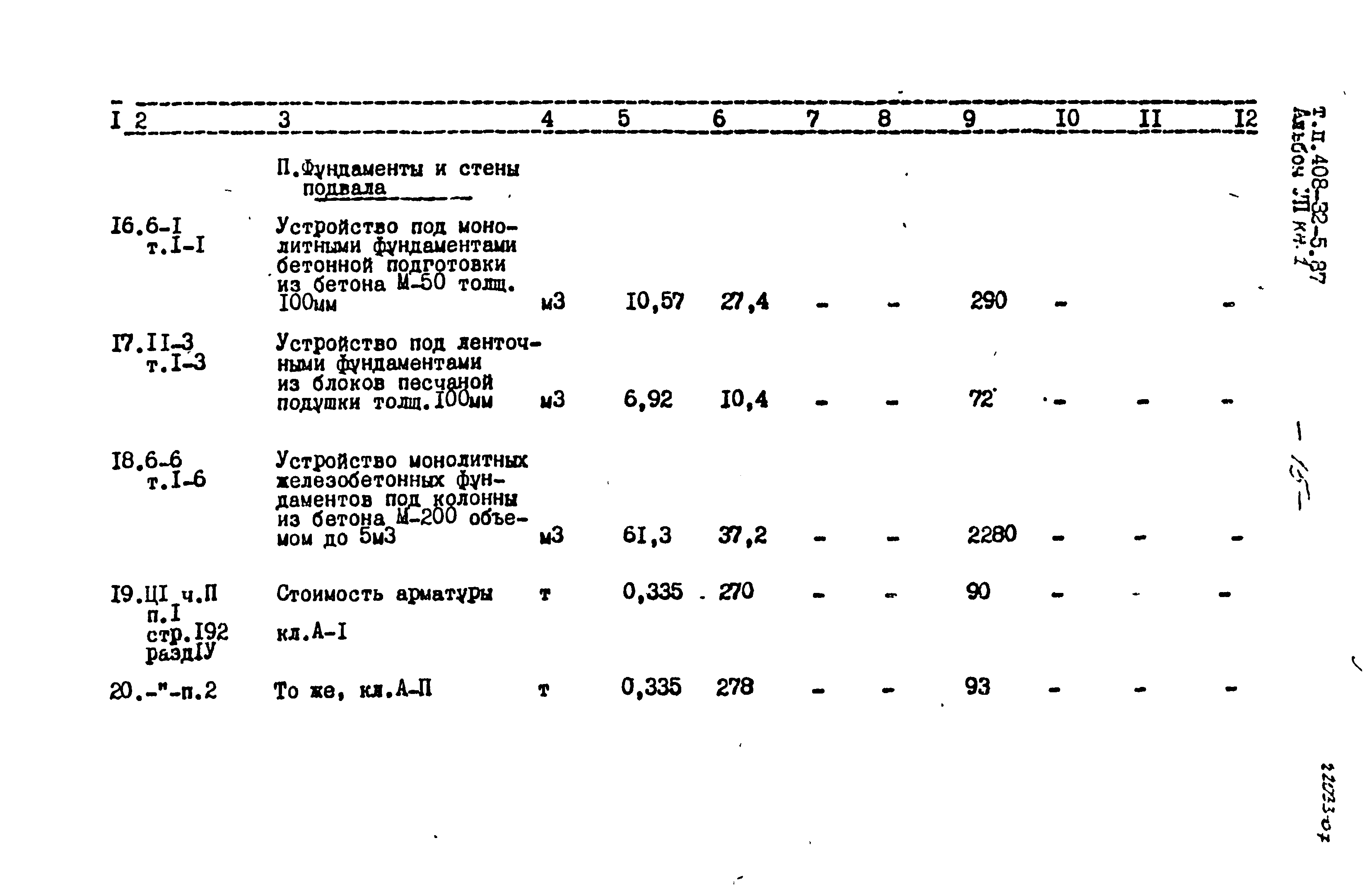 Типовой проект 408-32-5.87