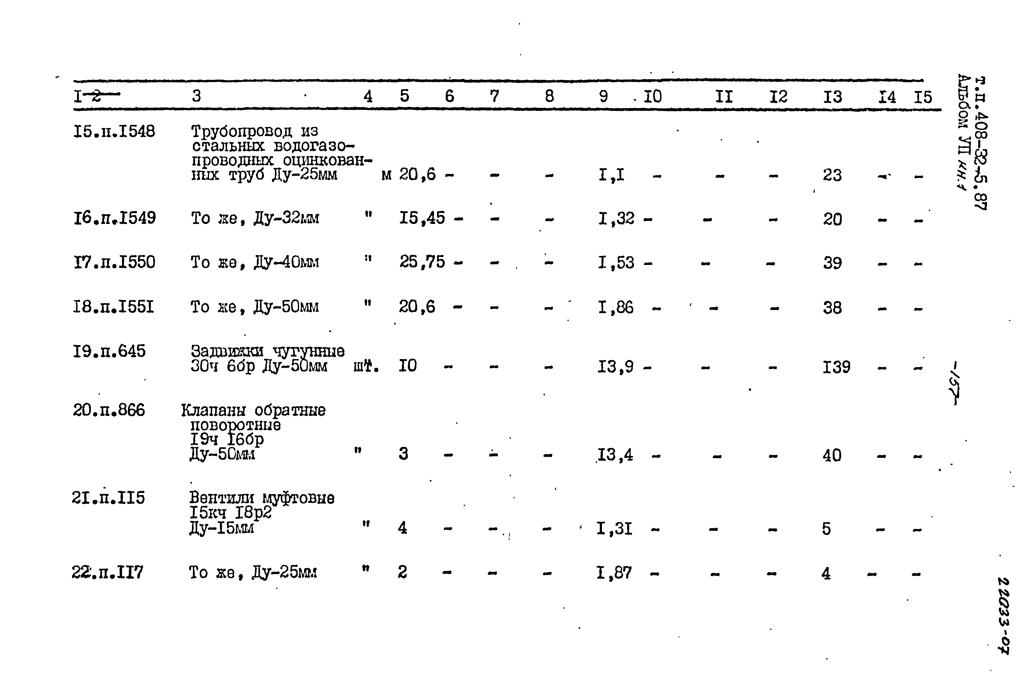 Типовой проект 408-32-5.87