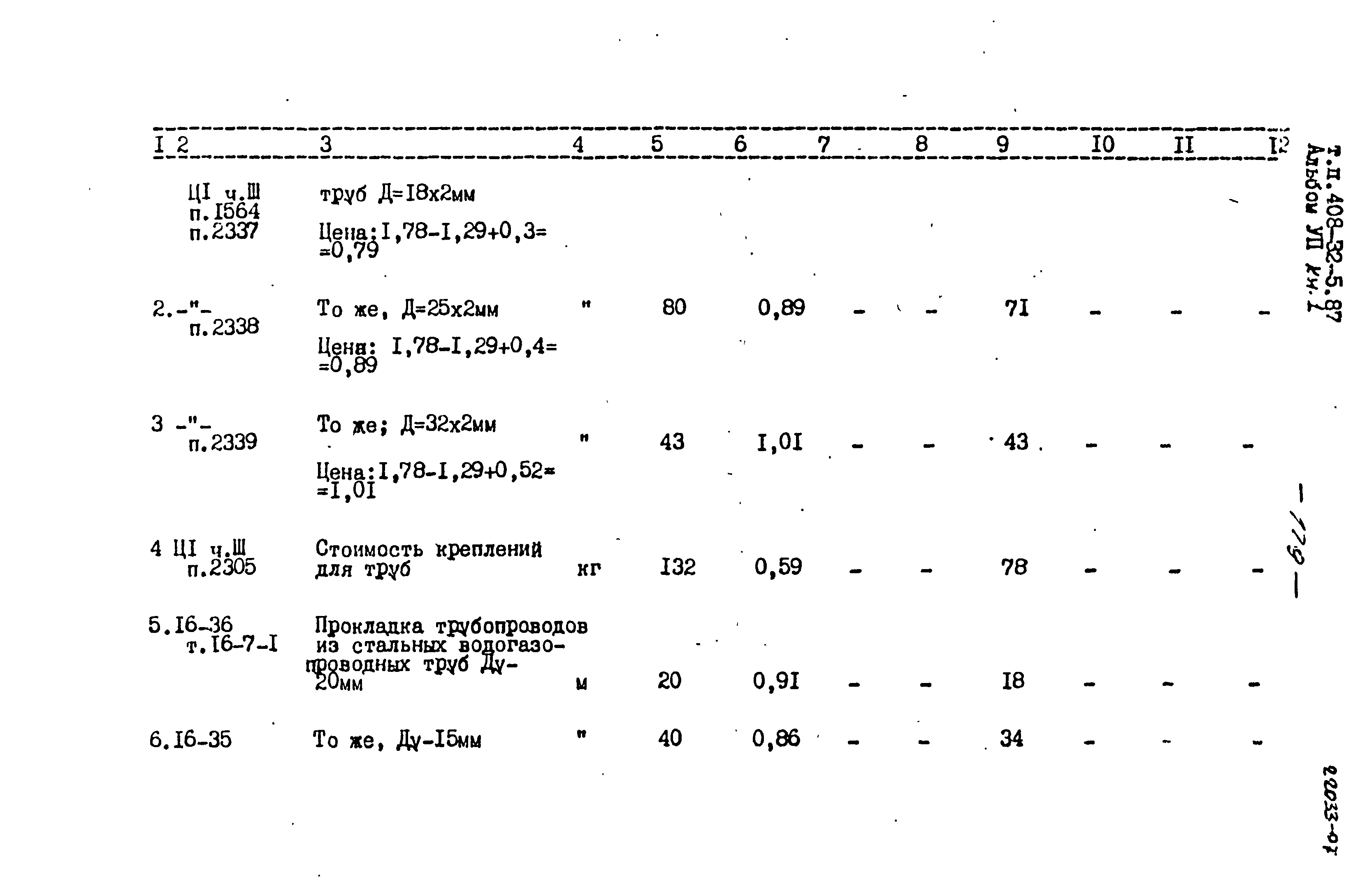 Типовой проект 408-32-5.87