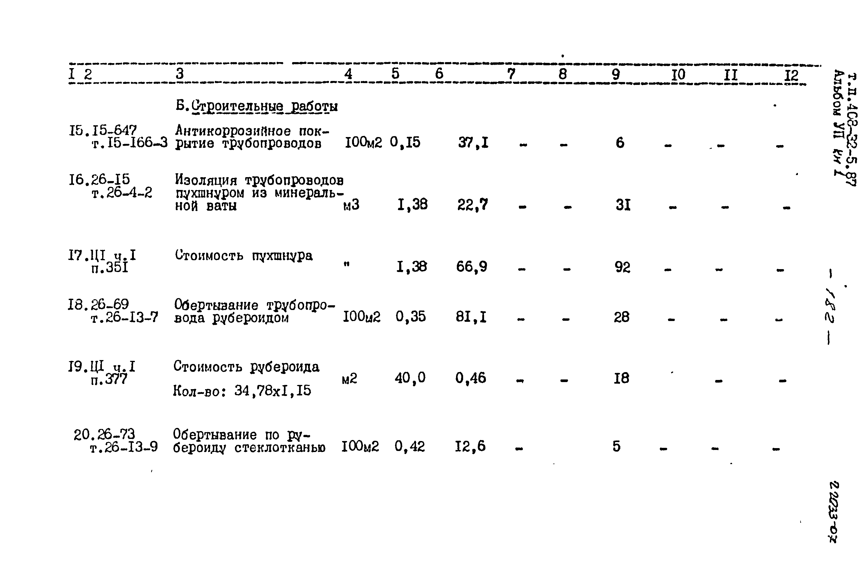 Типовой проект 408-32-5.87