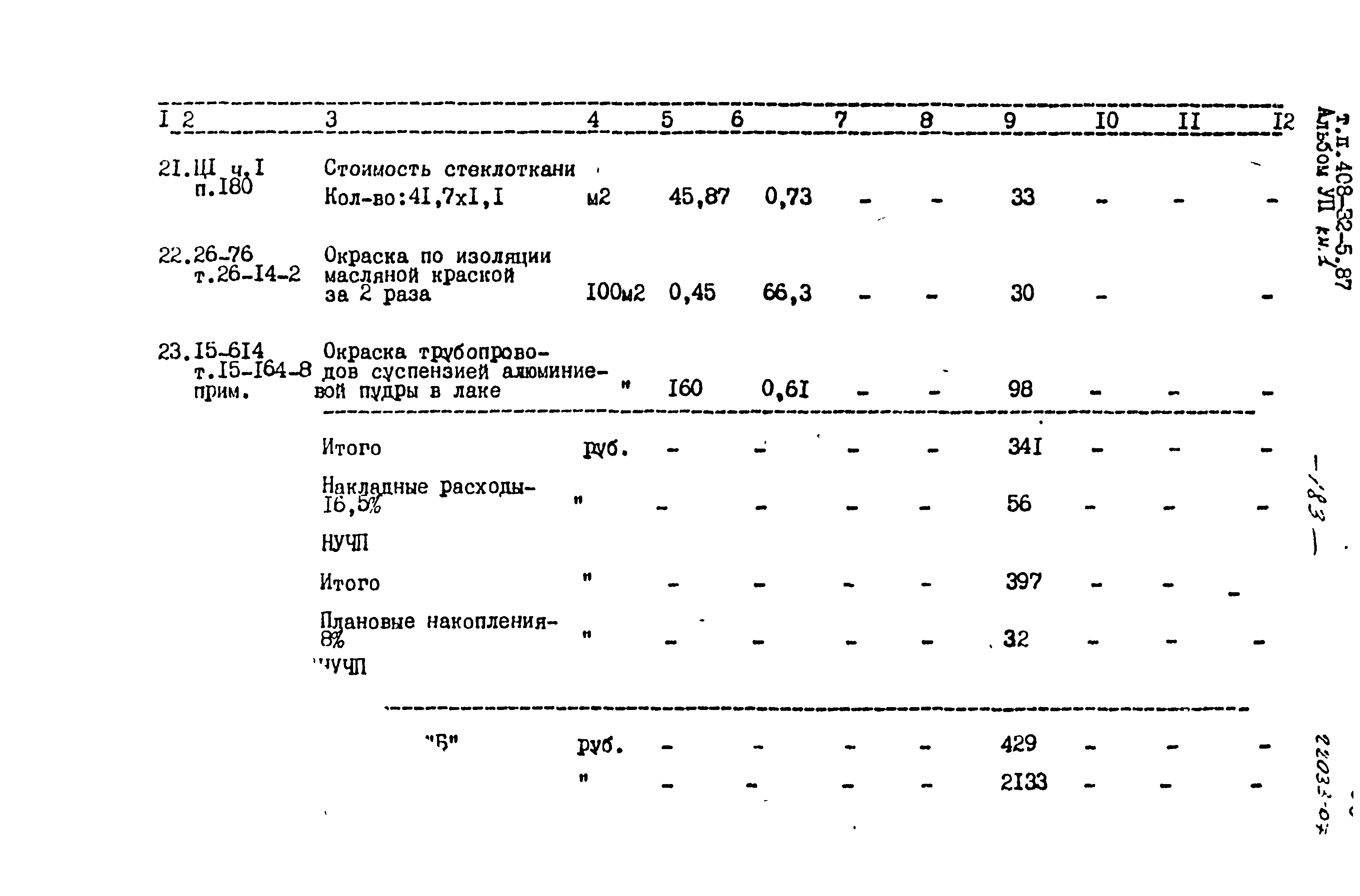 Типовой проект 408-32-5.87