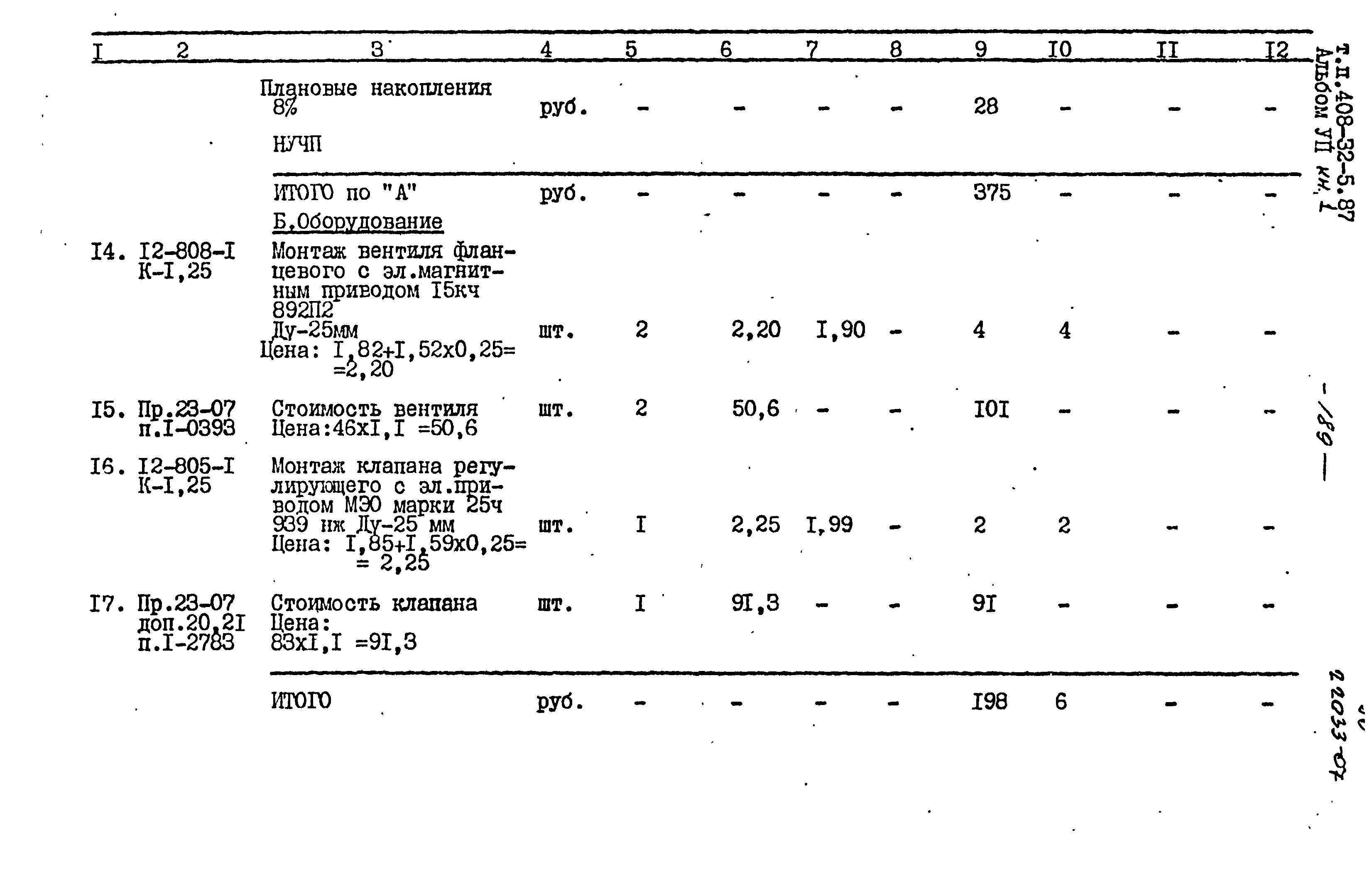 Типовой проект 408-32-5.87