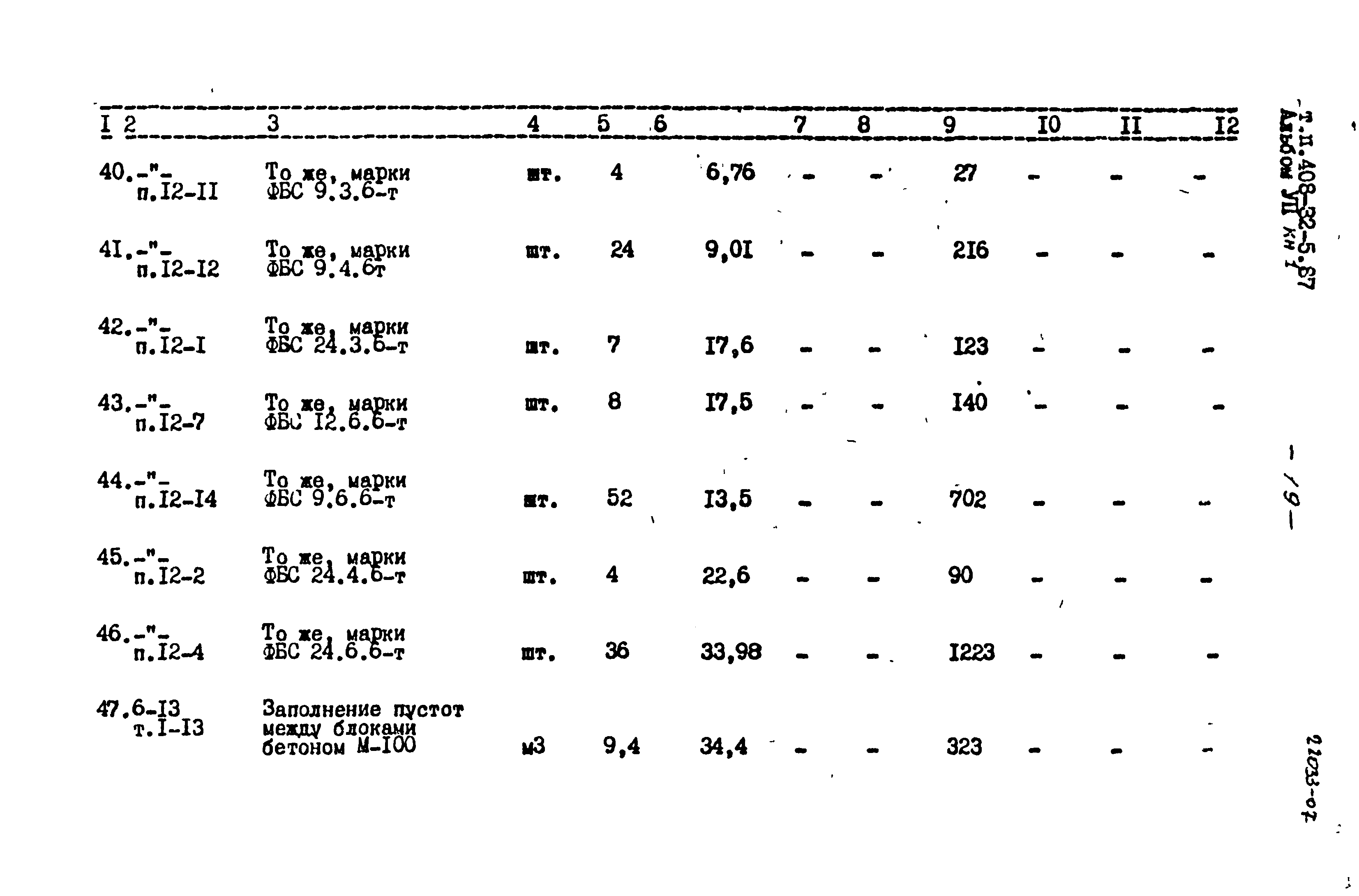 Типовой проект 408-32-5.87
