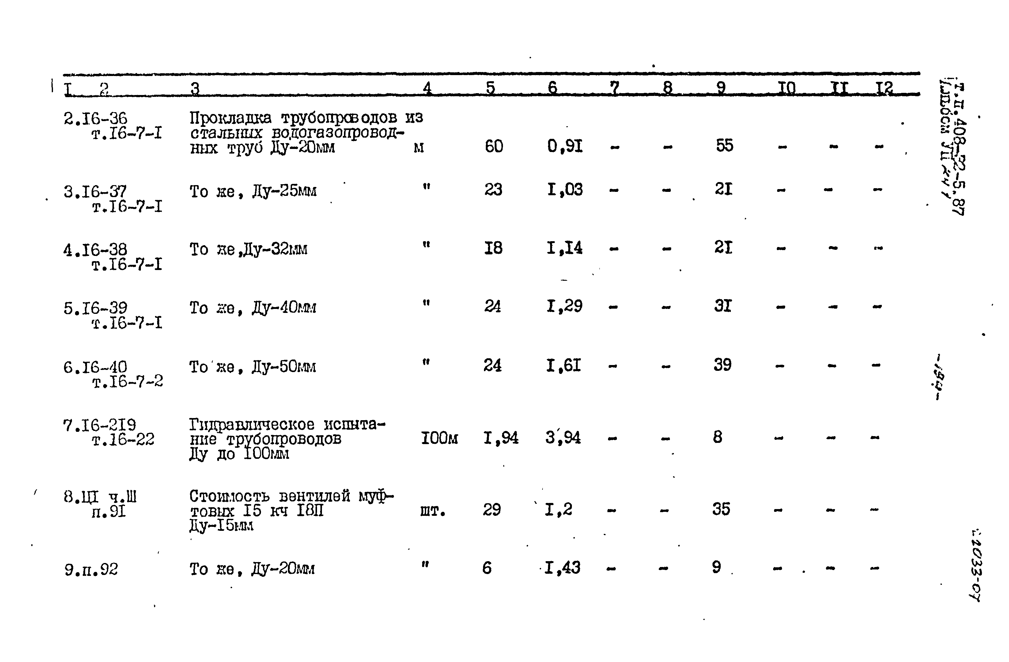 Типовой проект 408-32-5.87