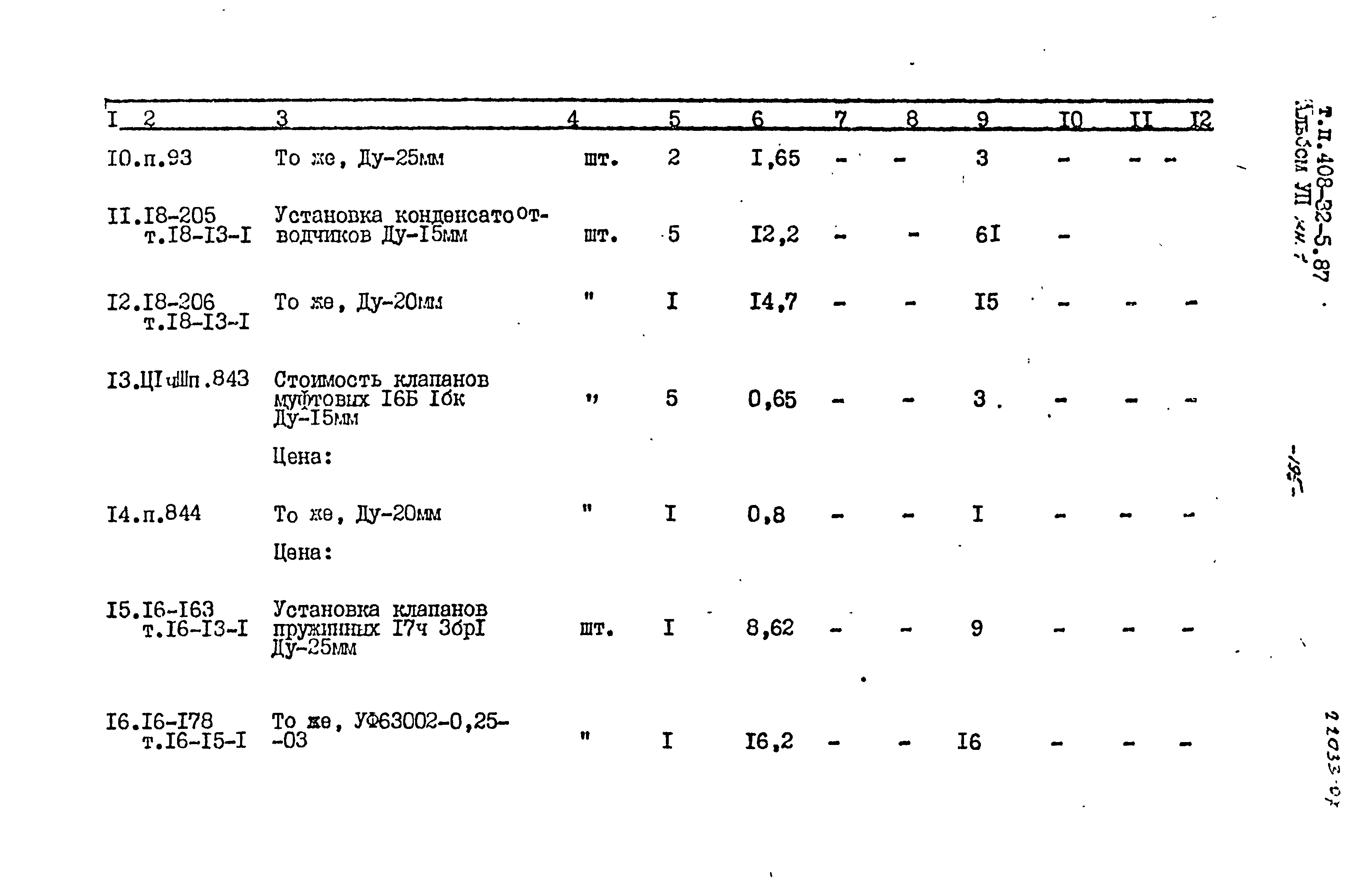 Типовой проект 408-32-5.87