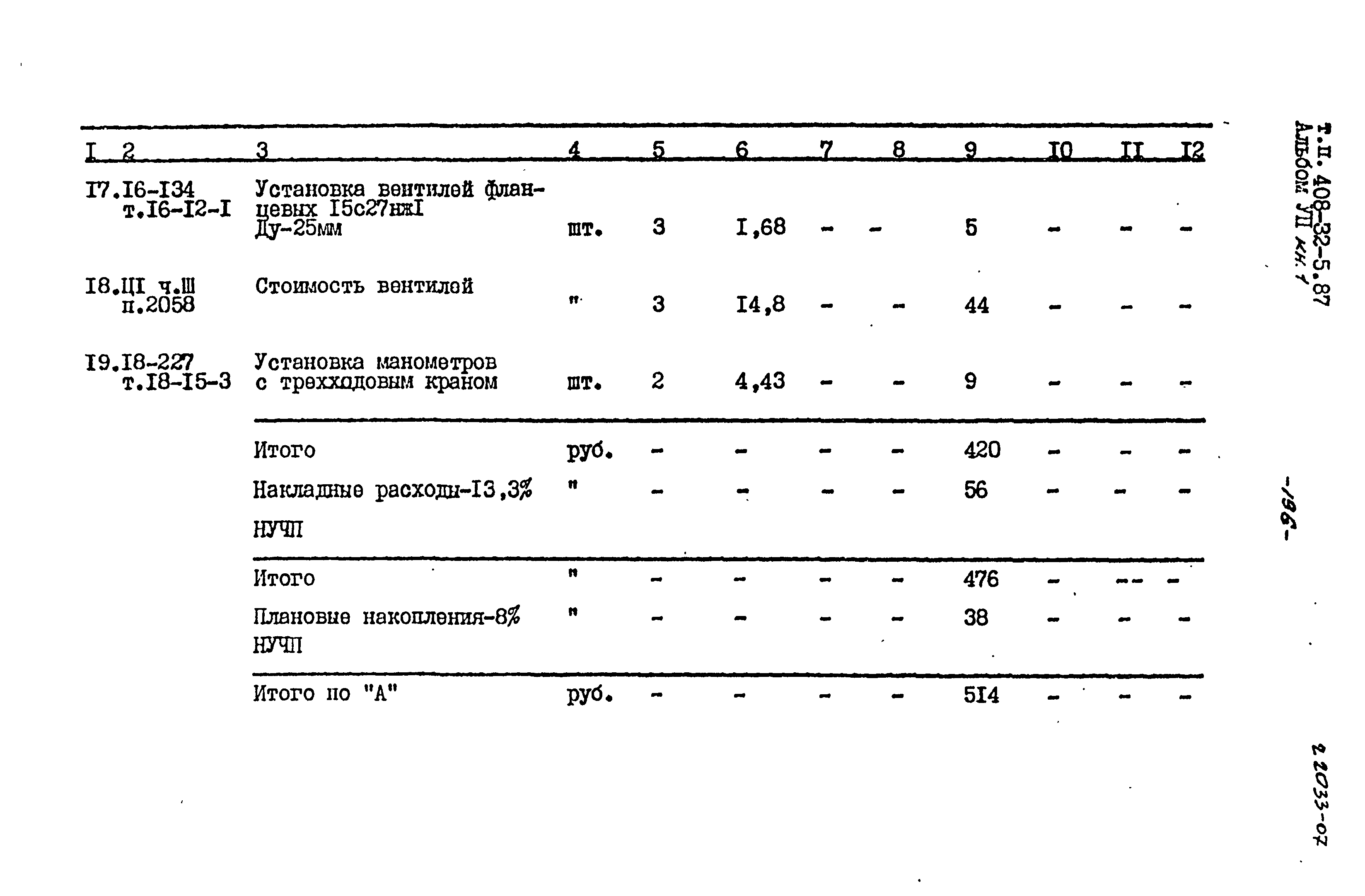Типовой проект 408-32-5.87