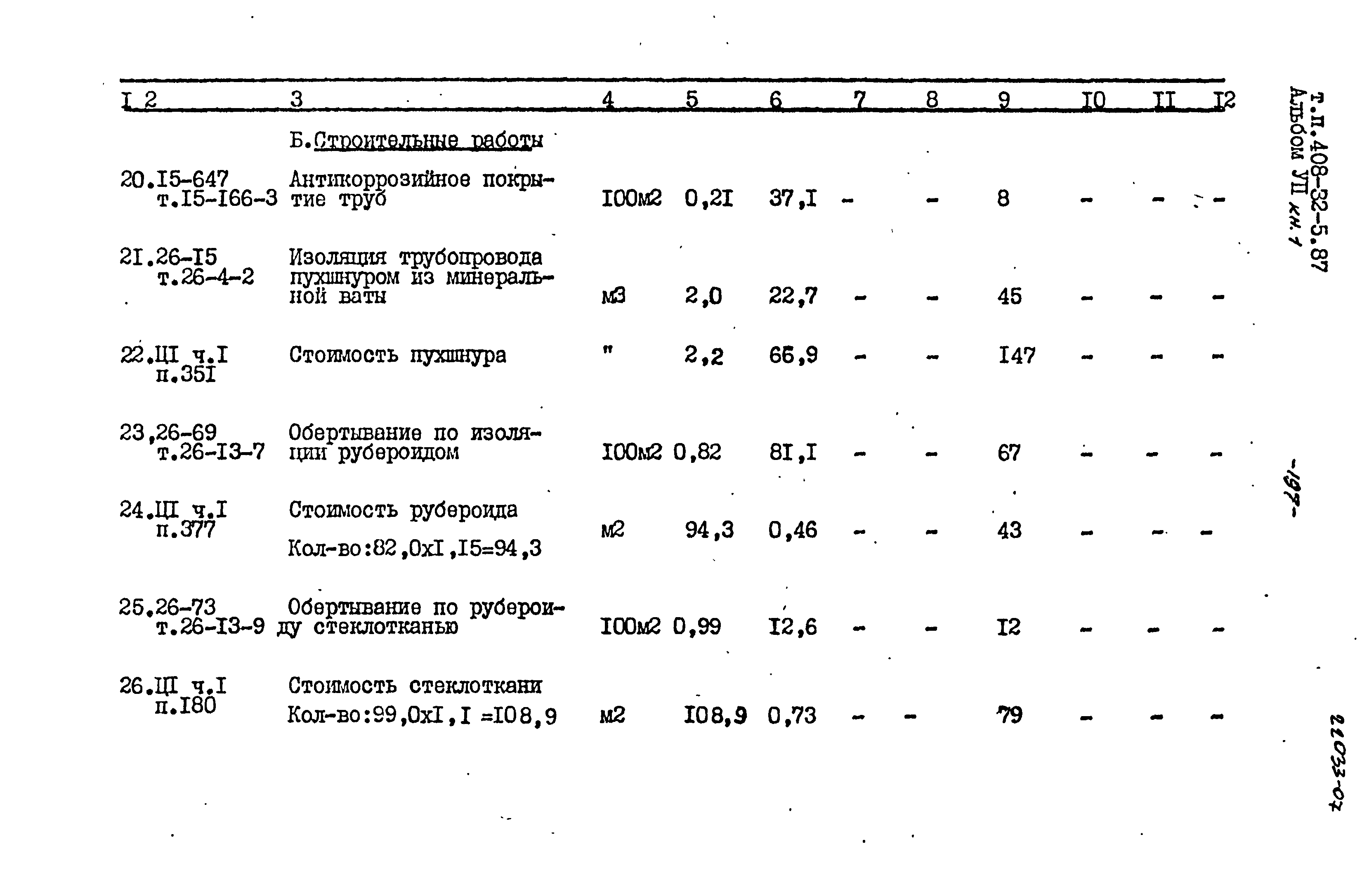 Типовой проект 408-32-5.87