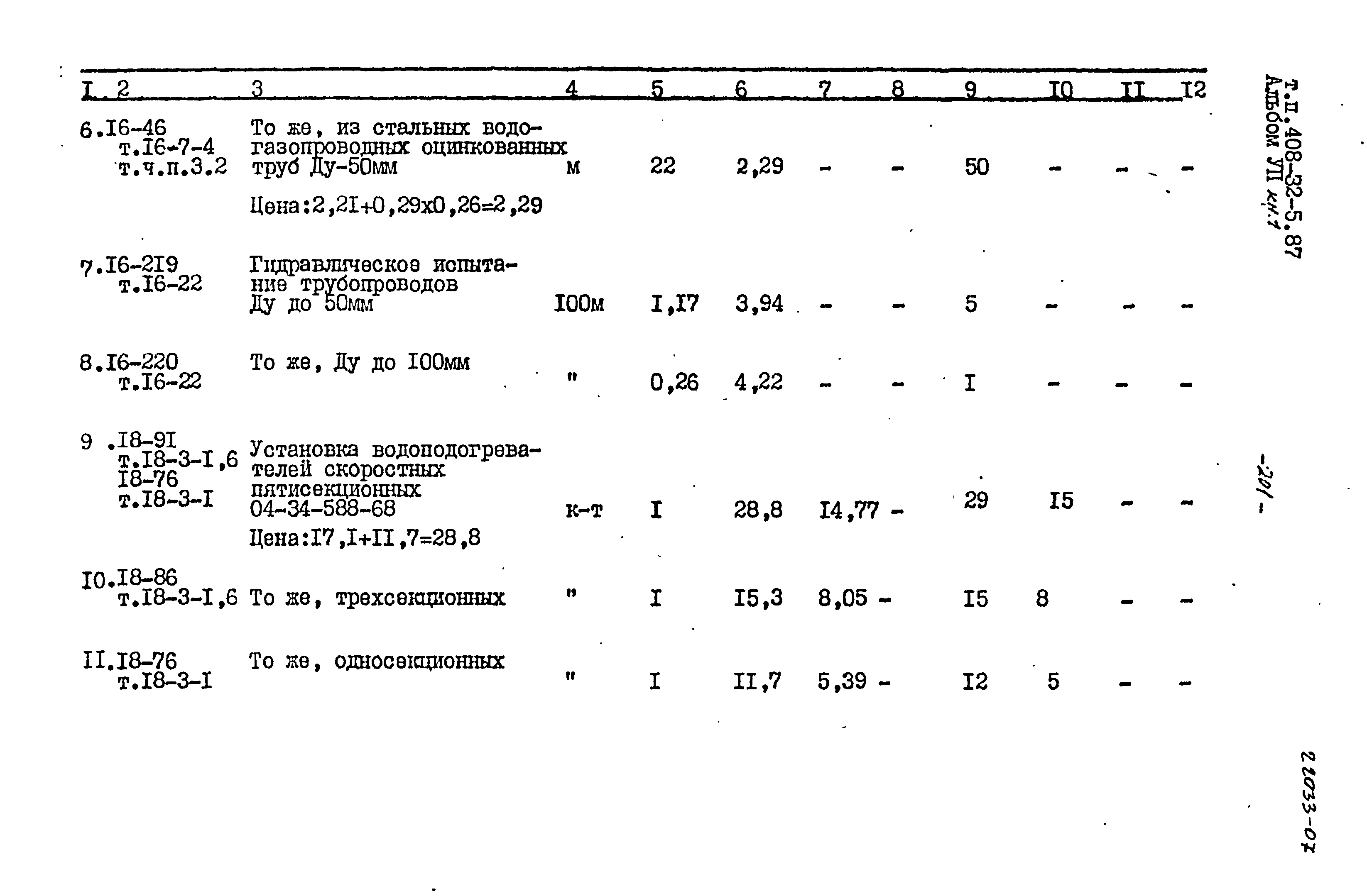Типовой проект 408-32-5.87