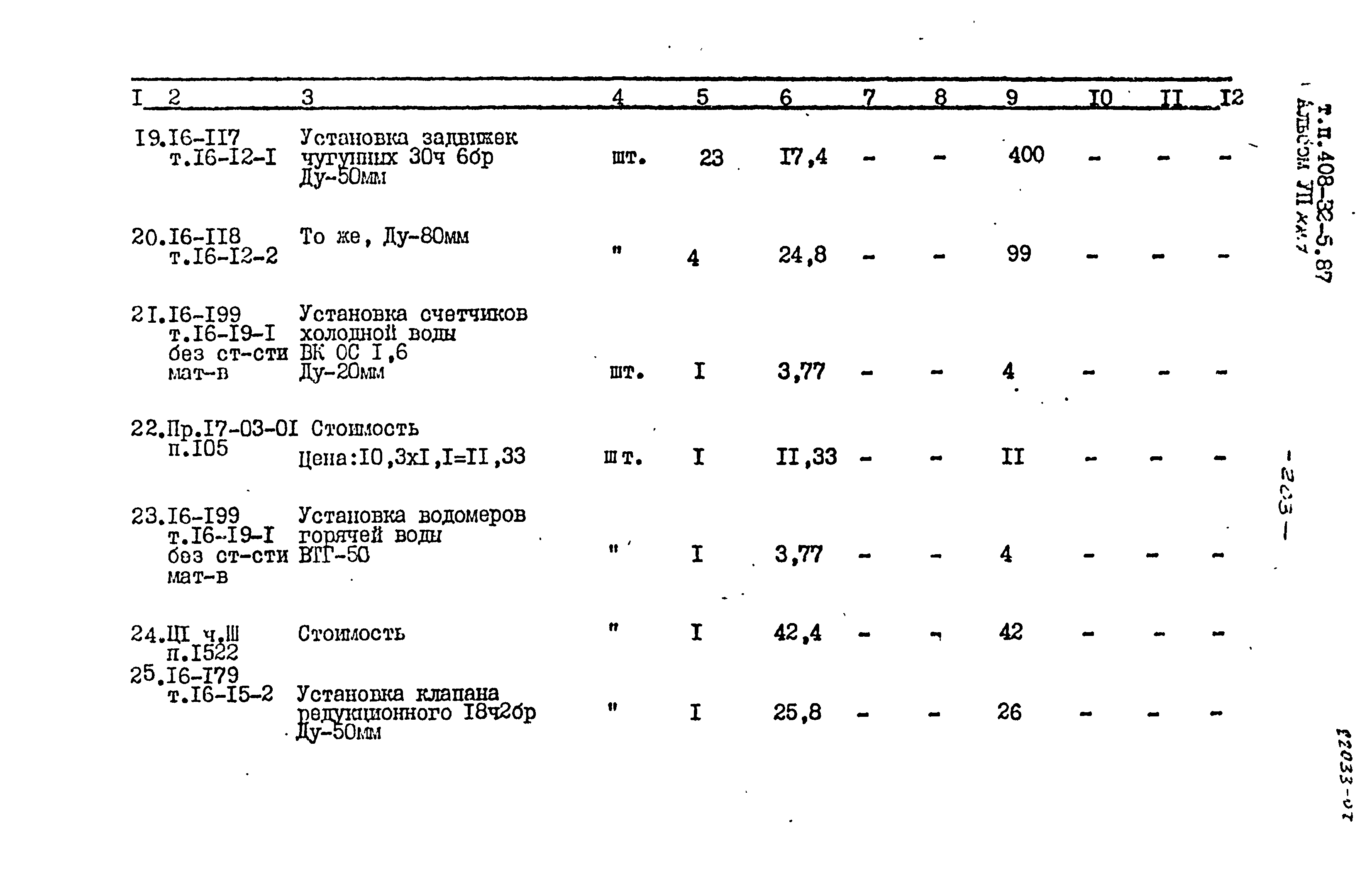 Типовой проект 408-32-5.87