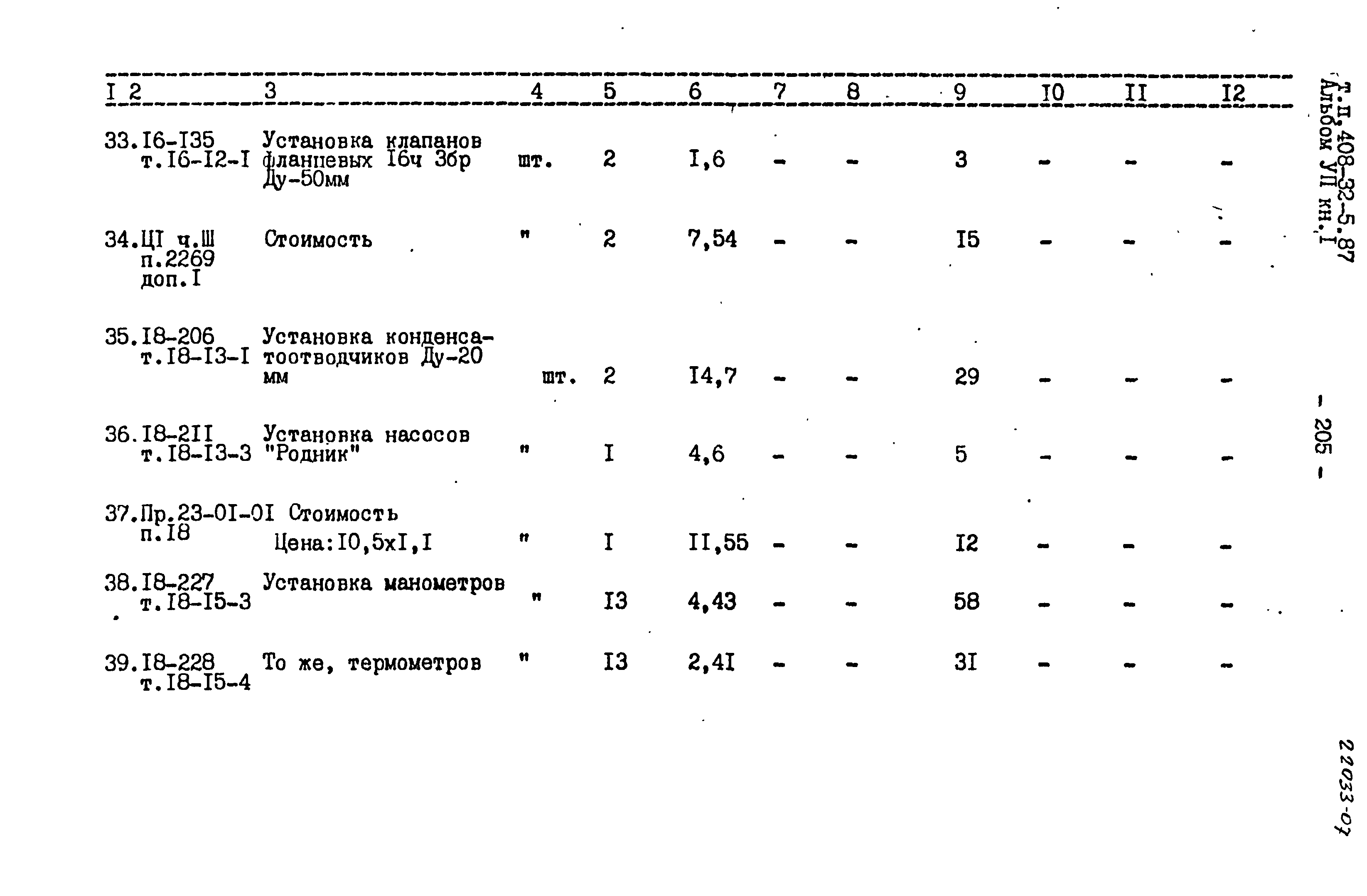 Типовой проект 408-32-5.87