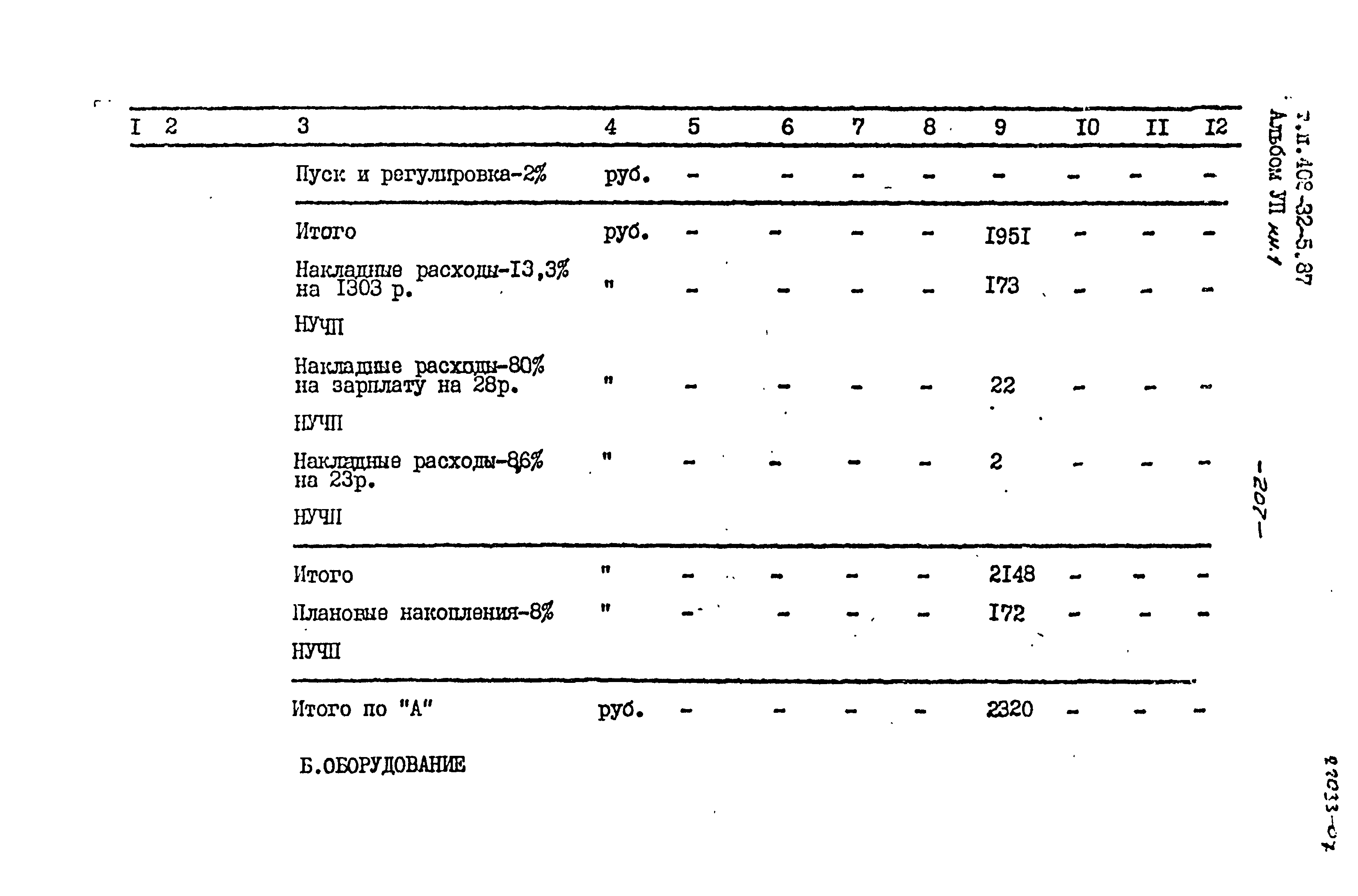 Типовой проект 408-32-5.87