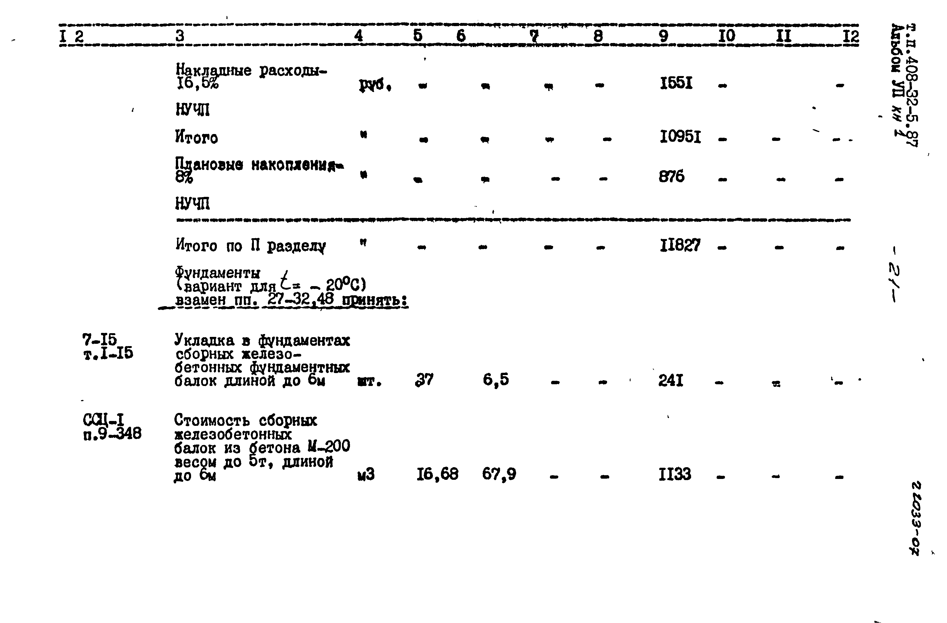 Типовой проект 408-32-5.87