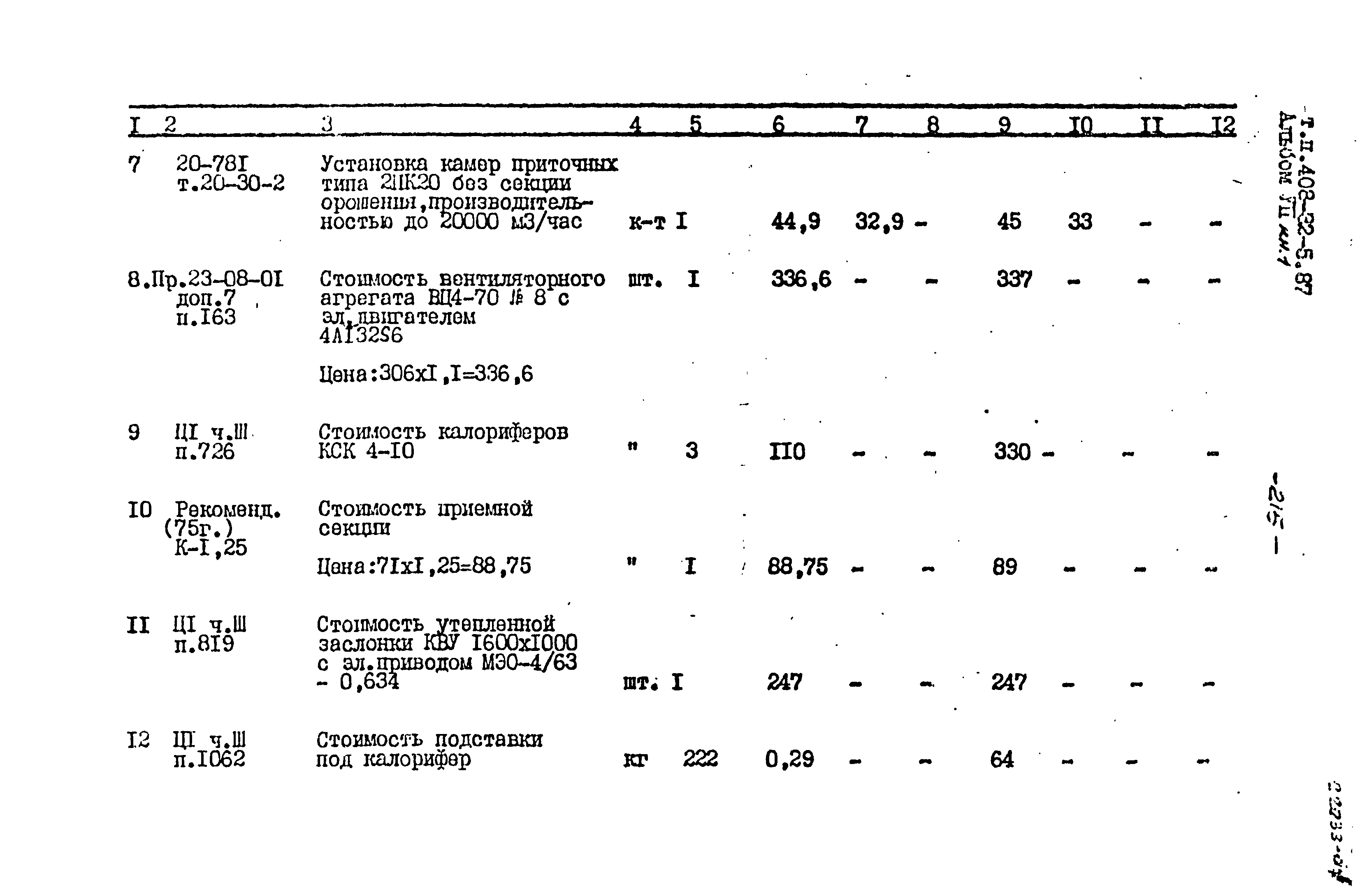 Типовой проект 408-32-5.87