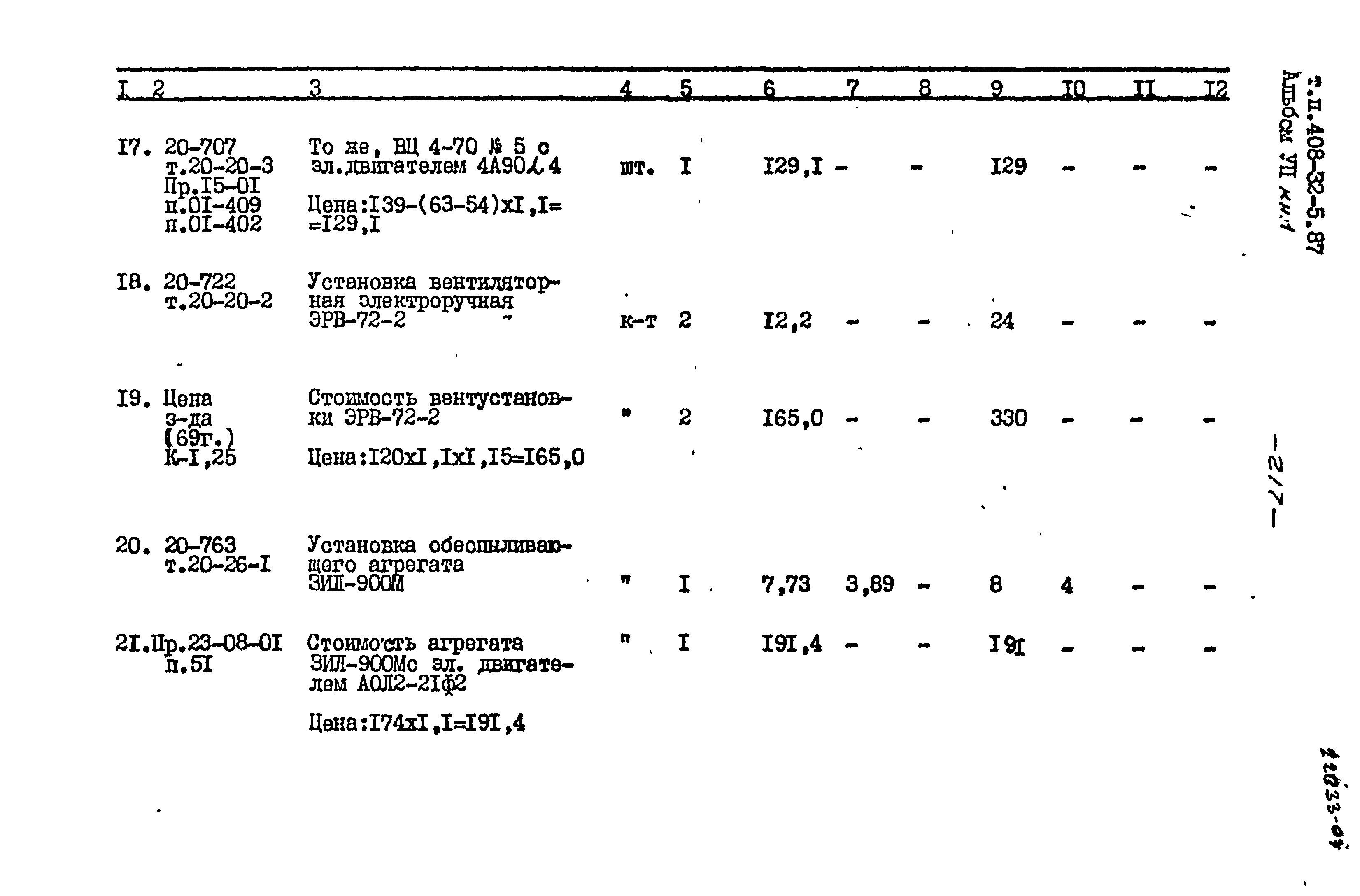 Типовой проект 408-32-5.87