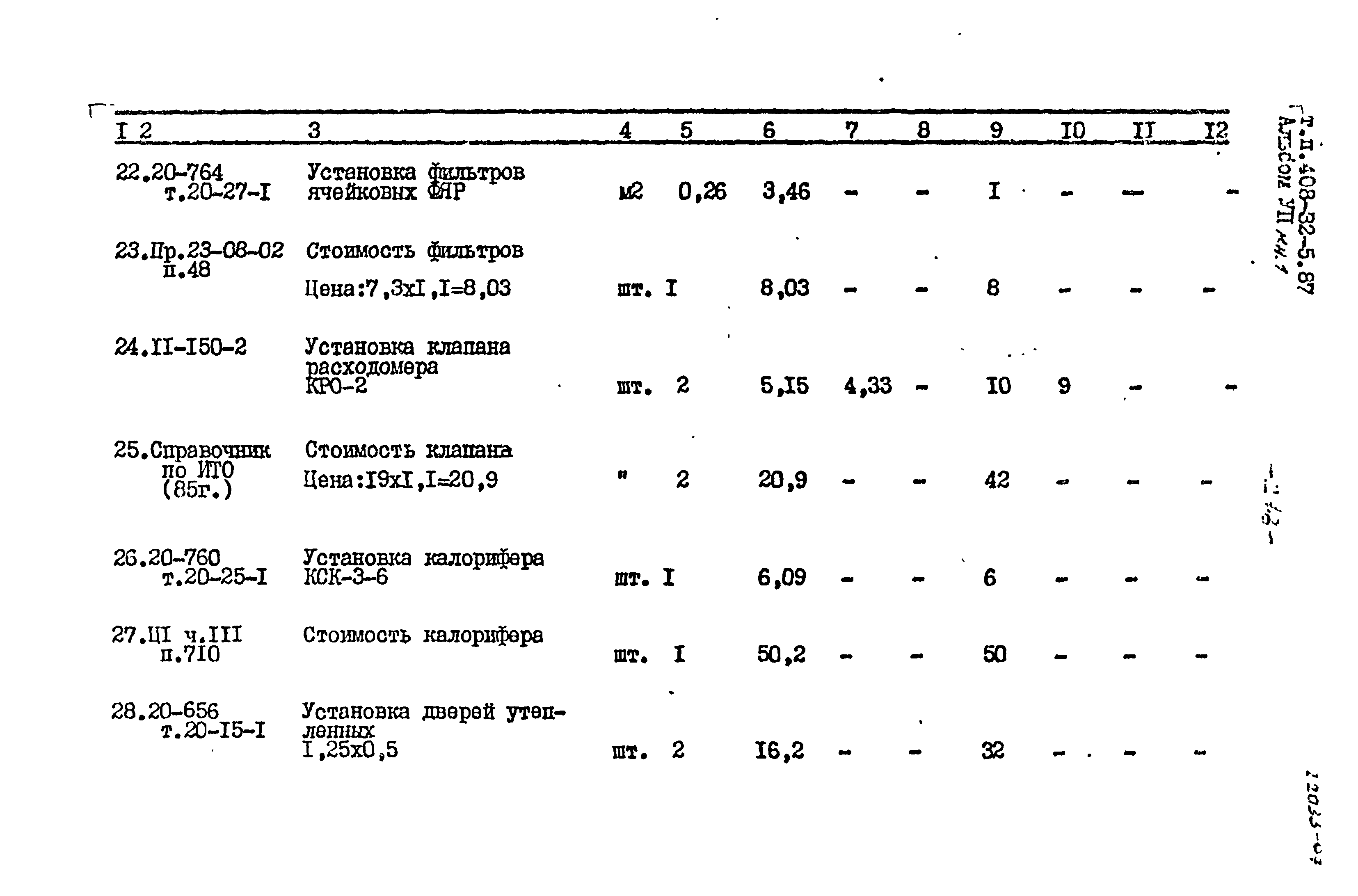Типовой проект 408-32-5.87