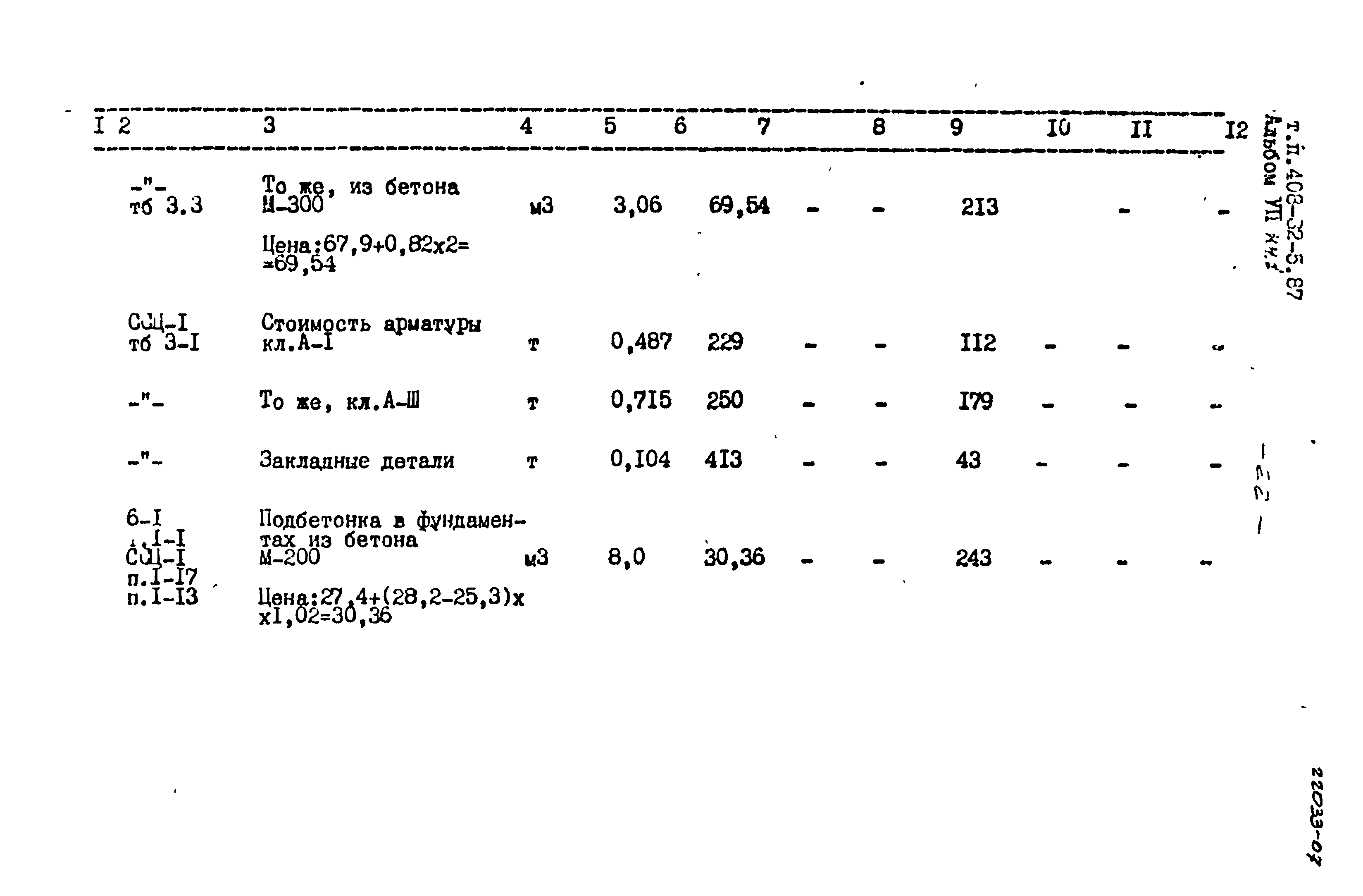 Типовой проект 408-32-5.87