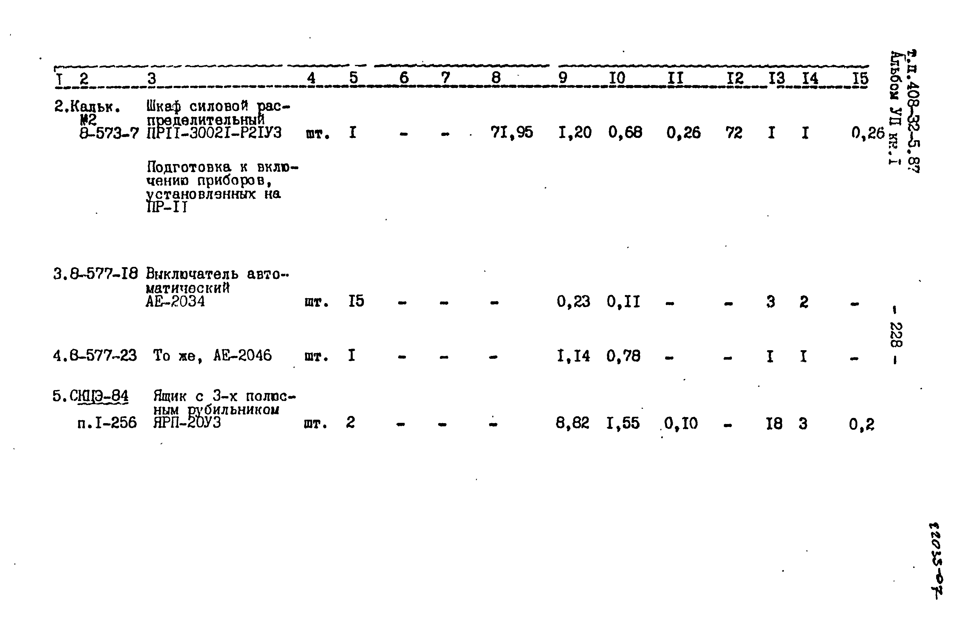 Типовой проект 408-32-5.87
