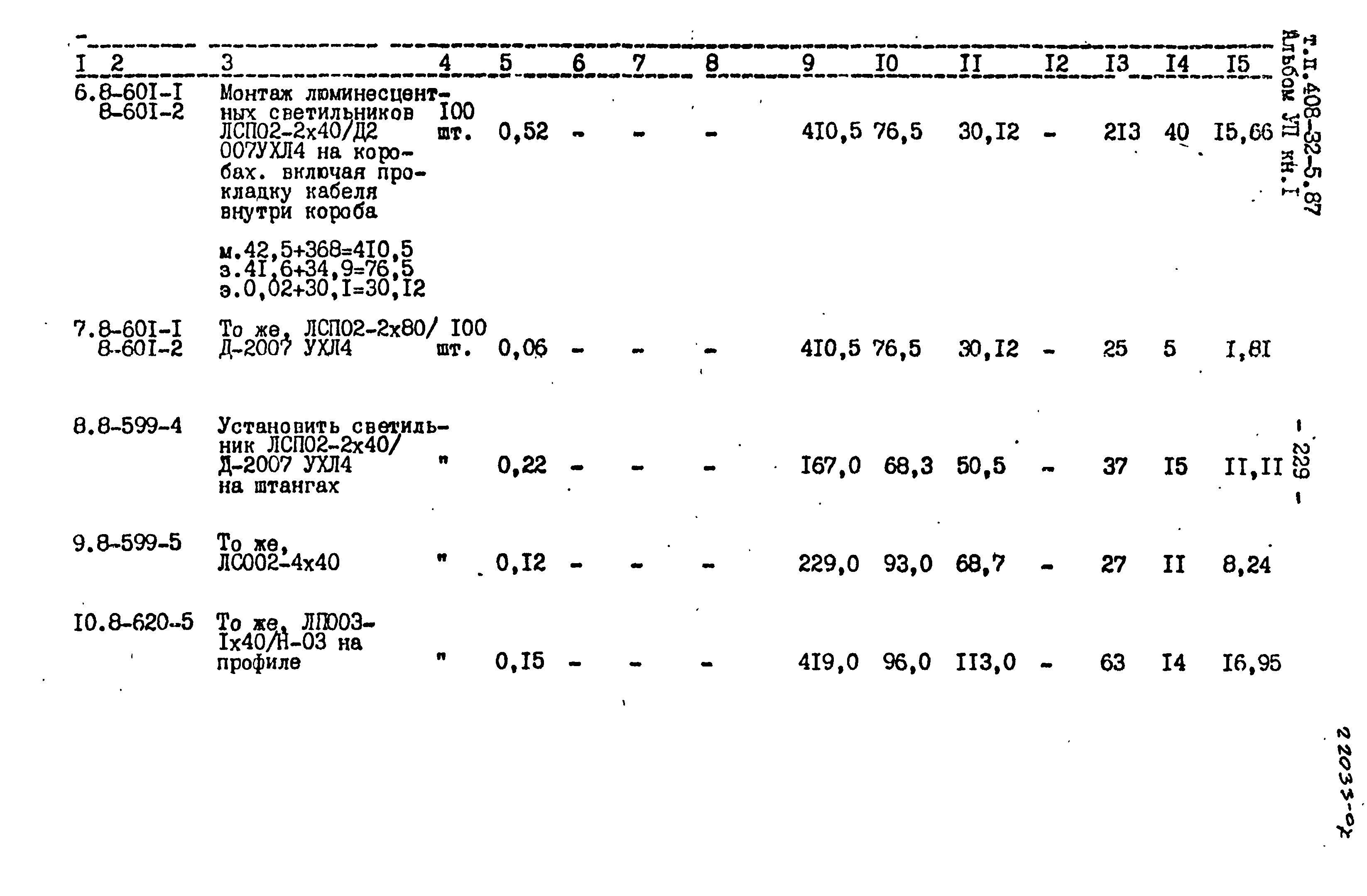 Типовой проект 408-32-5.87