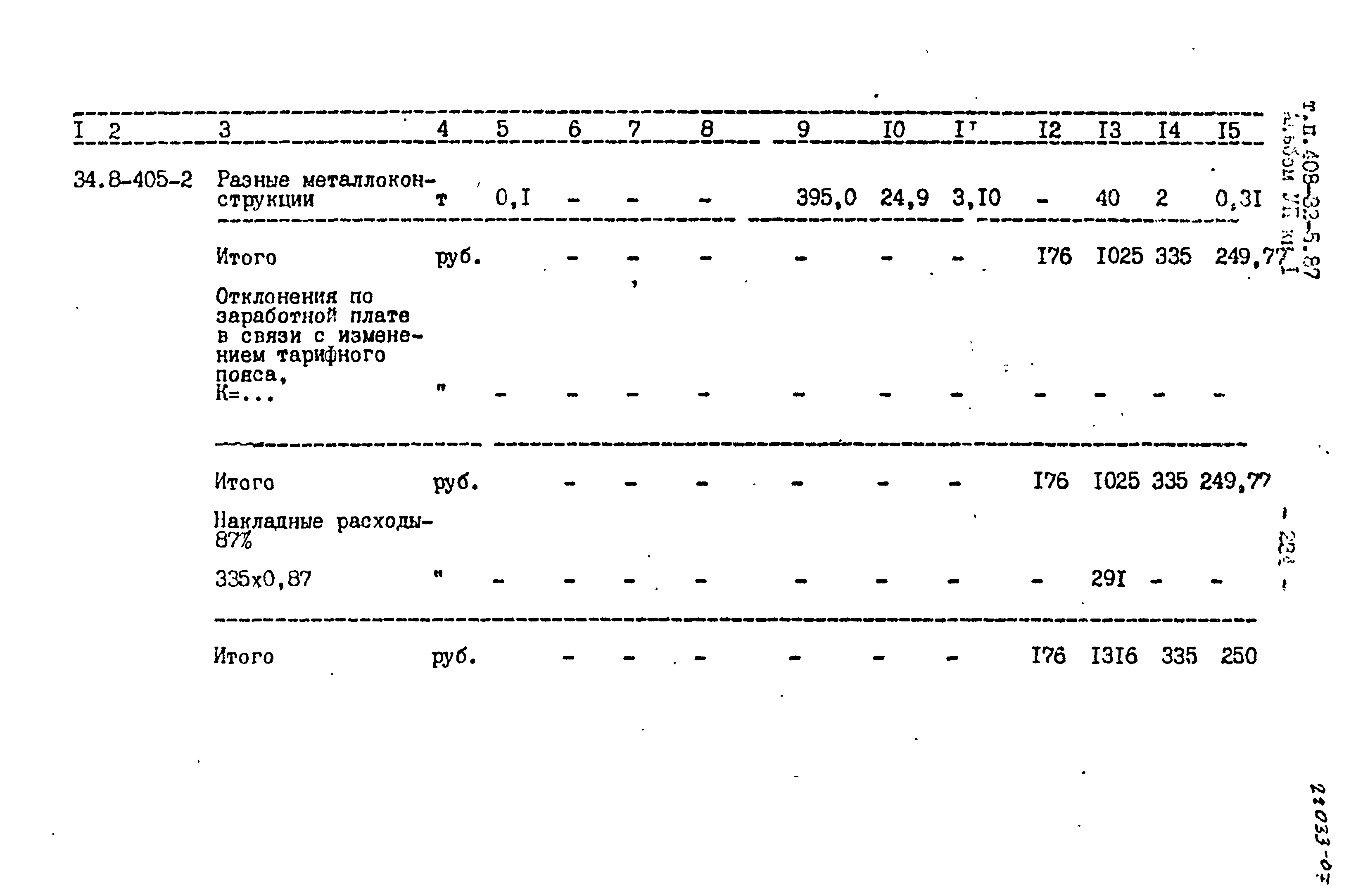 Типовой проект 408-32-5.87