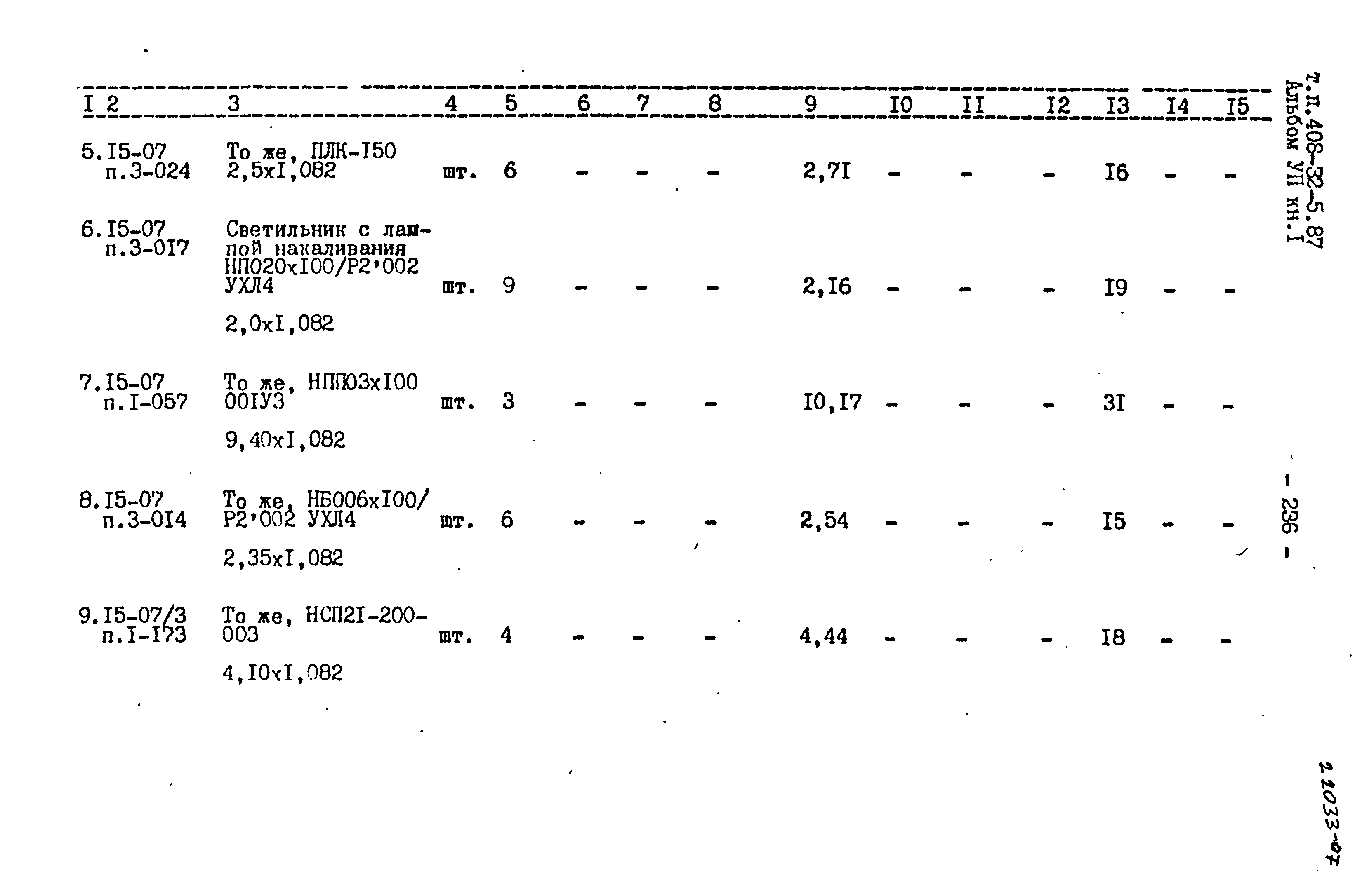 Типовой проект 408-32-5.87