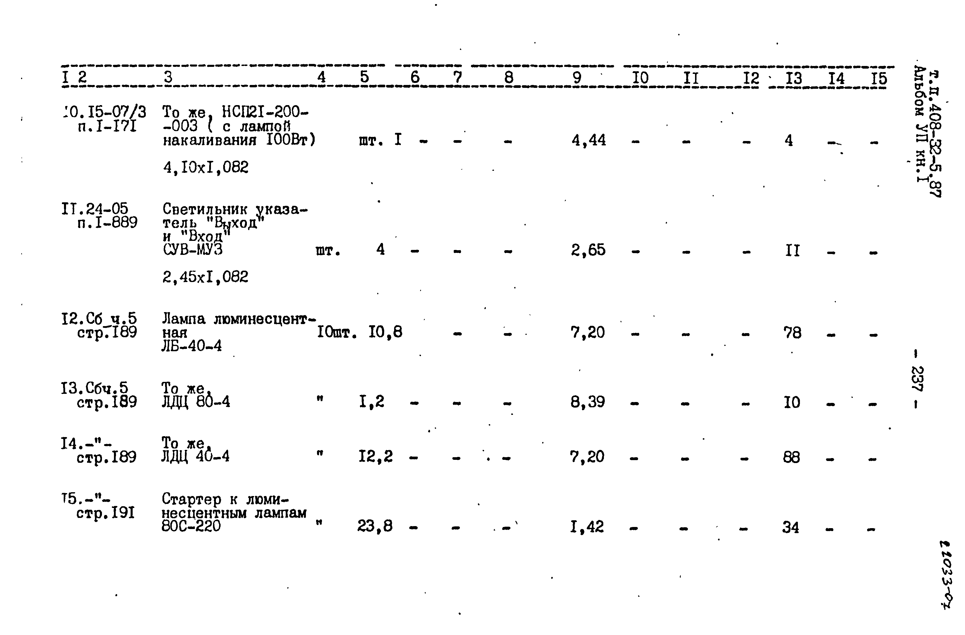Типовой проект 408-32-5.87