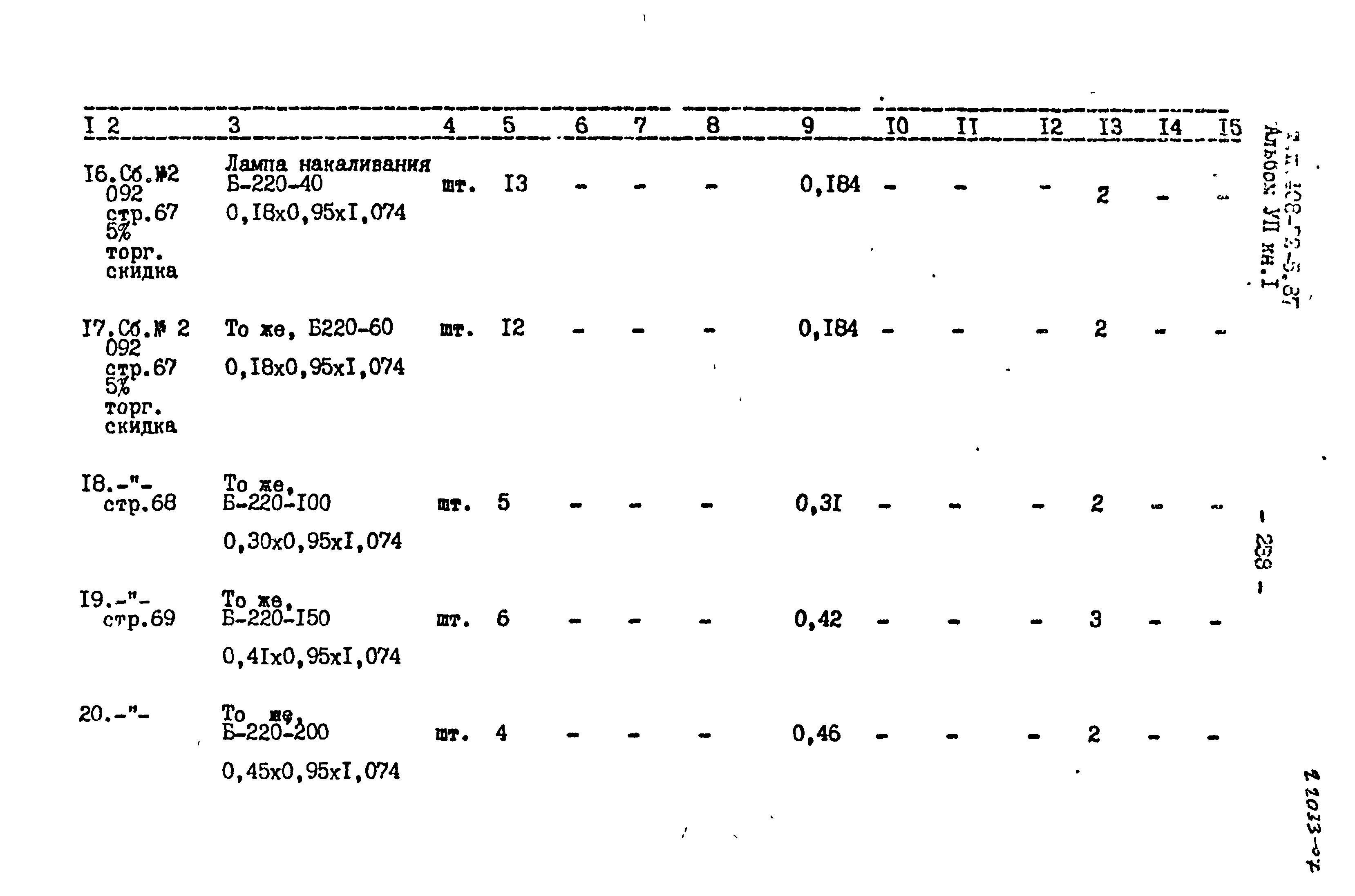 Типовой проект 408-32-5.87