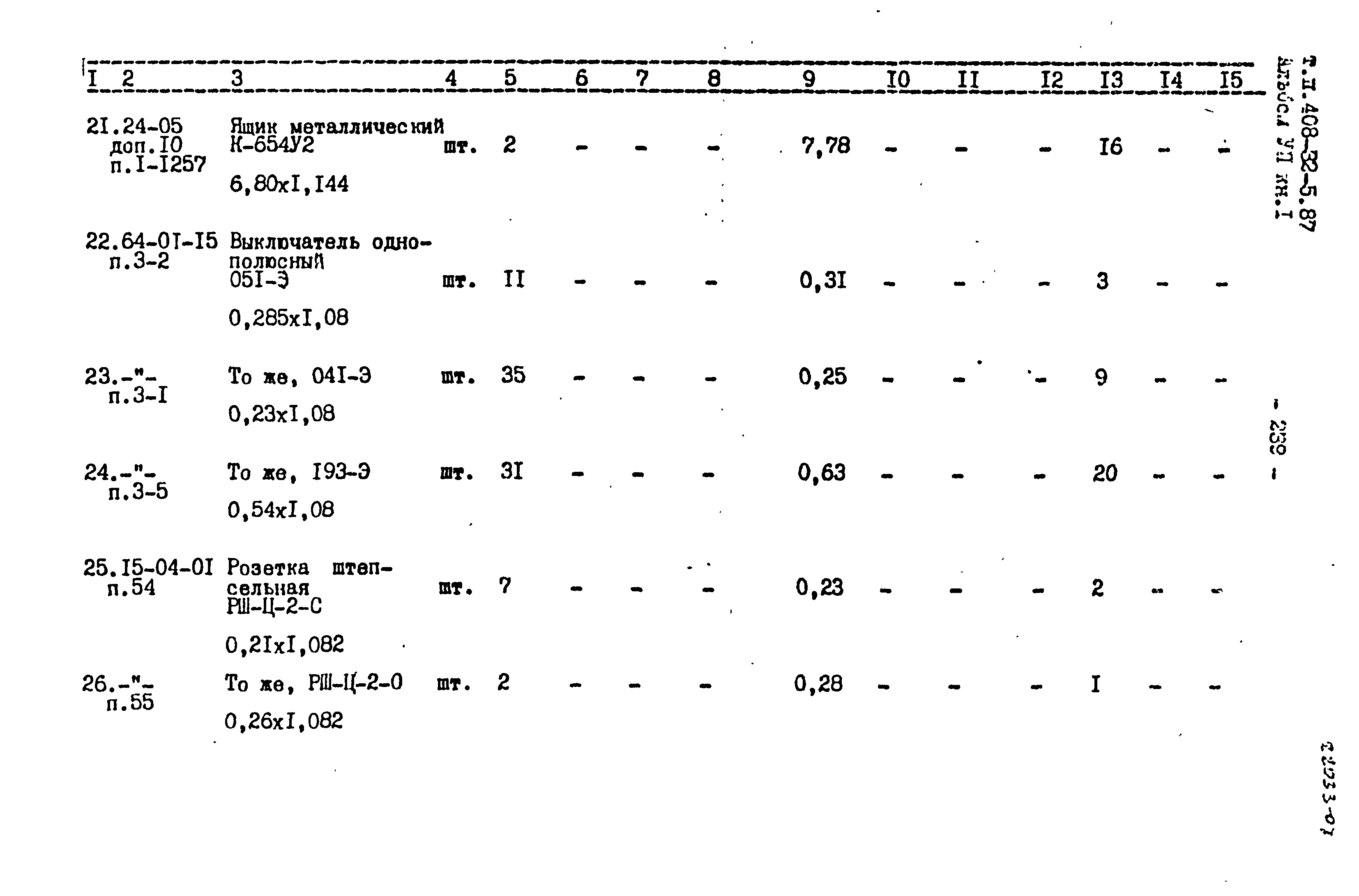 Типовой проект 408-32-5.87