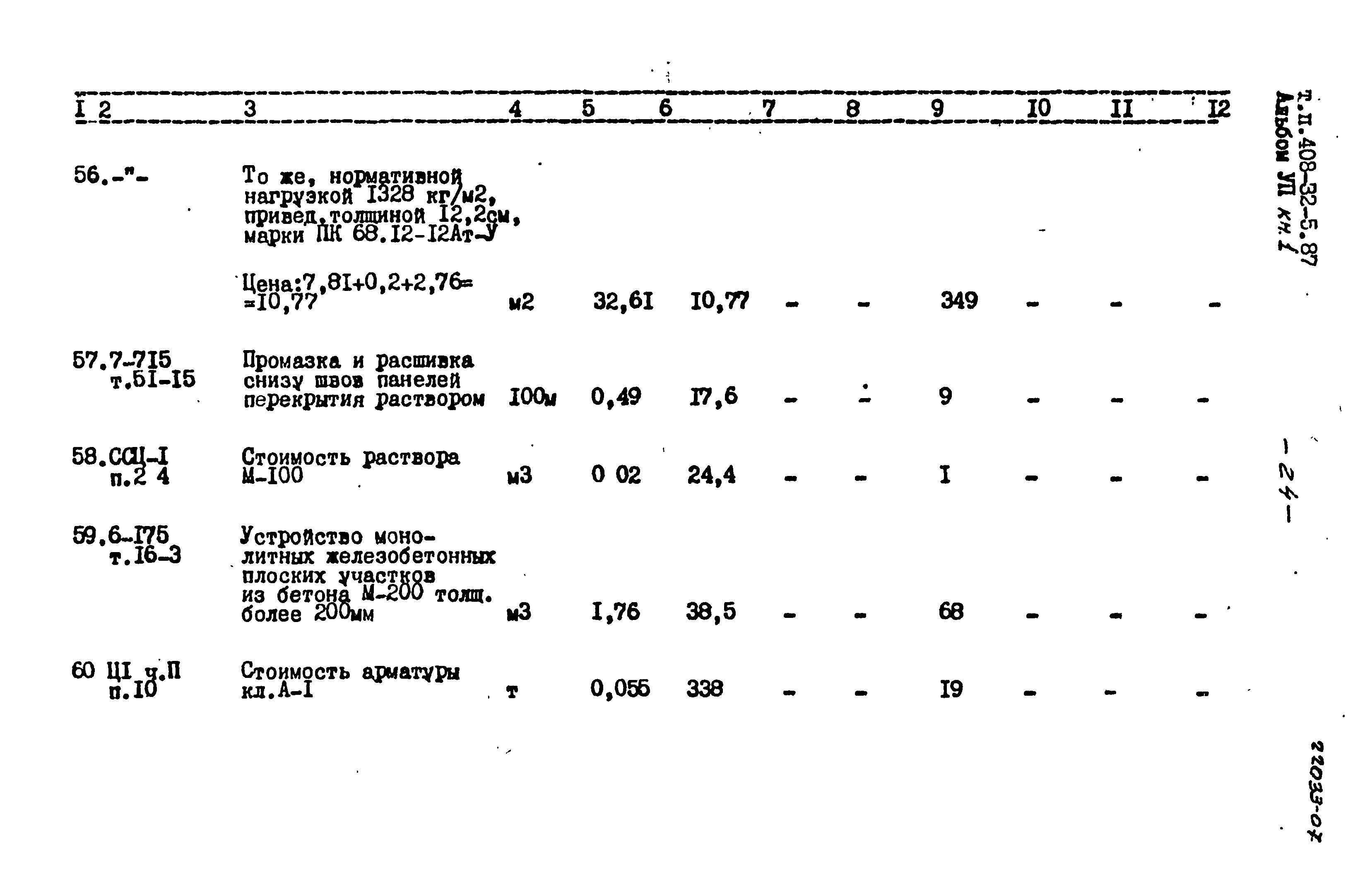 Типовой проект 408-32-5.87