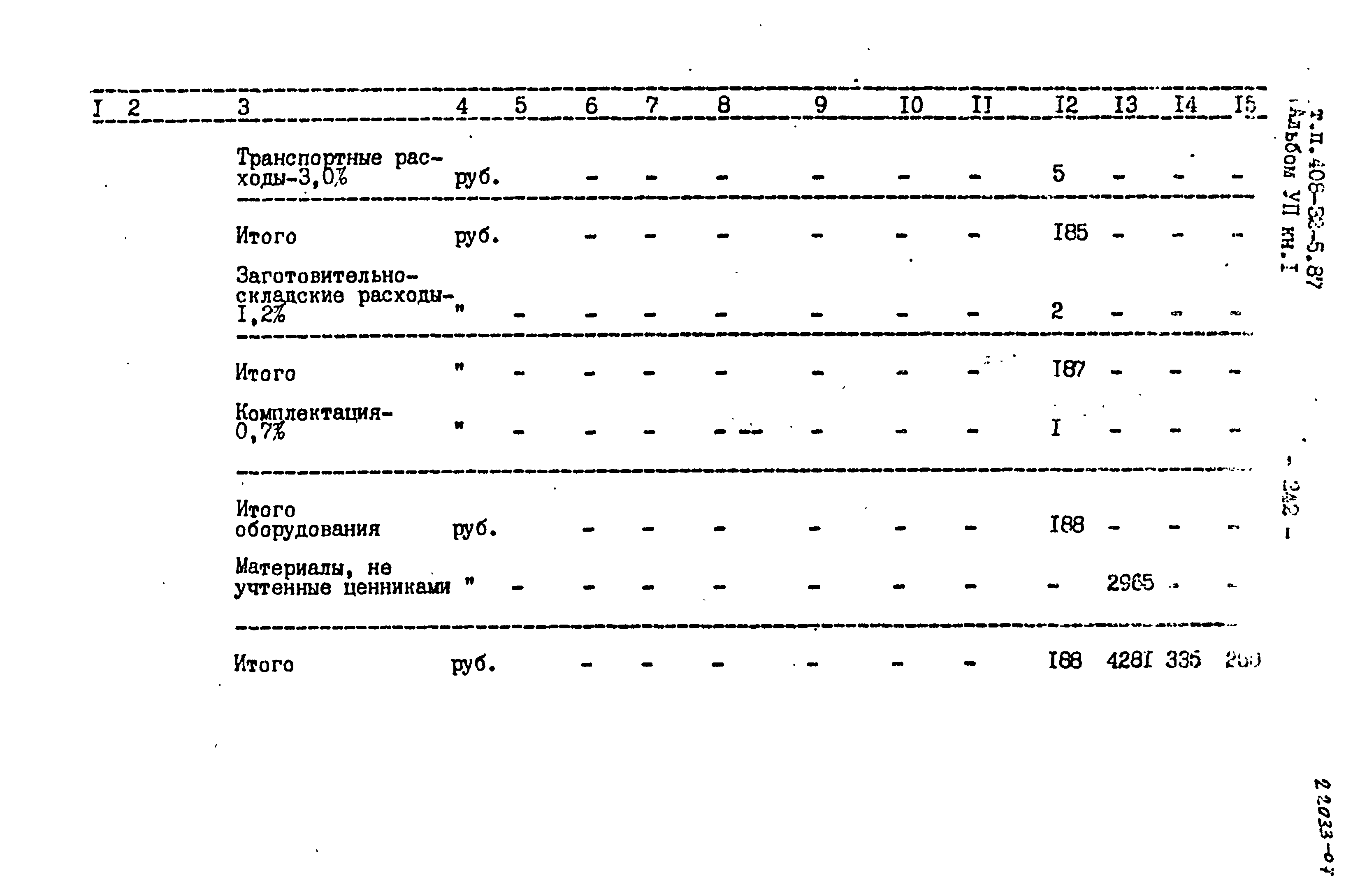Типовой проект 408-32-5.87