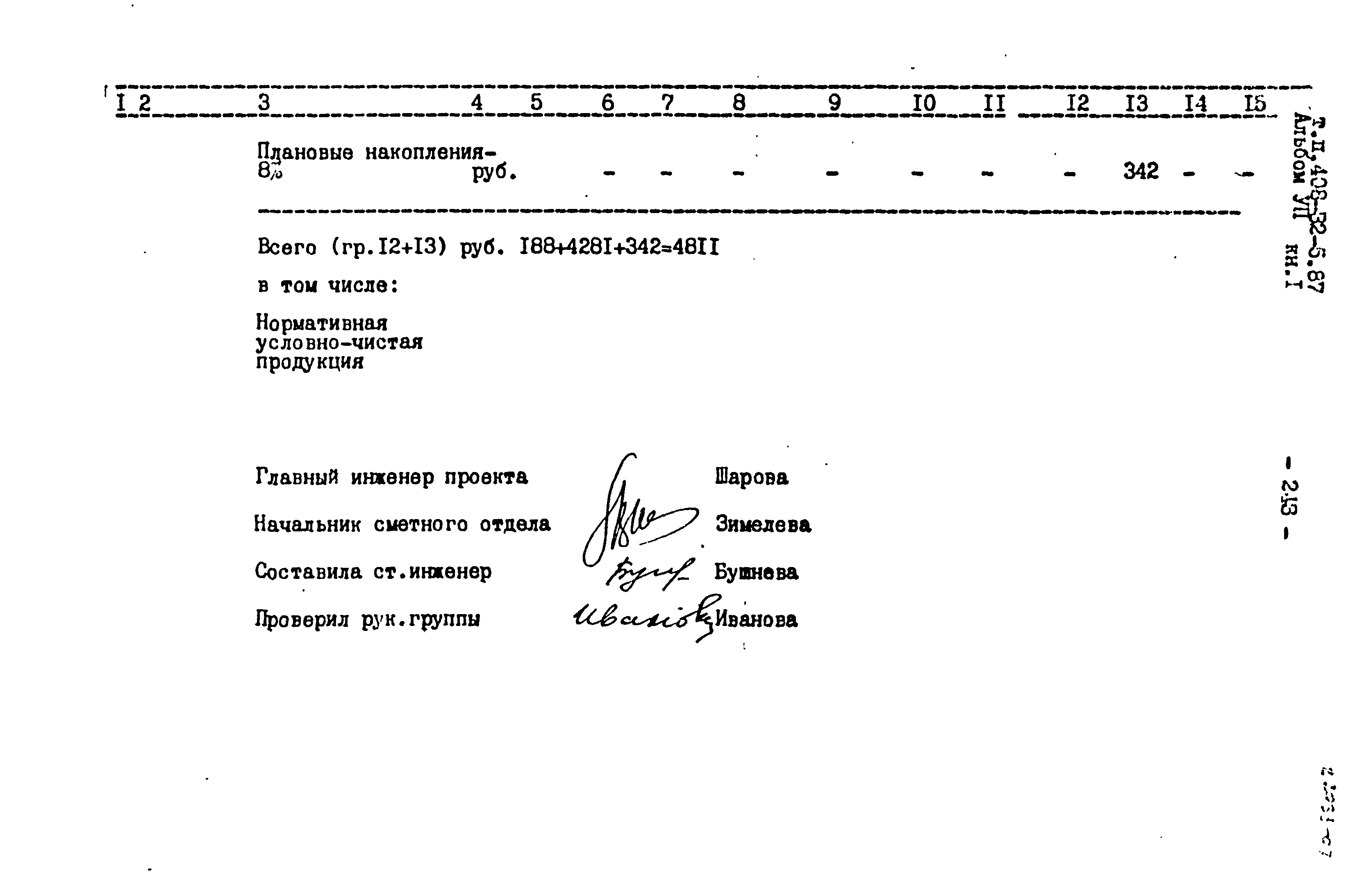 Типовой проект 408-32-5.87