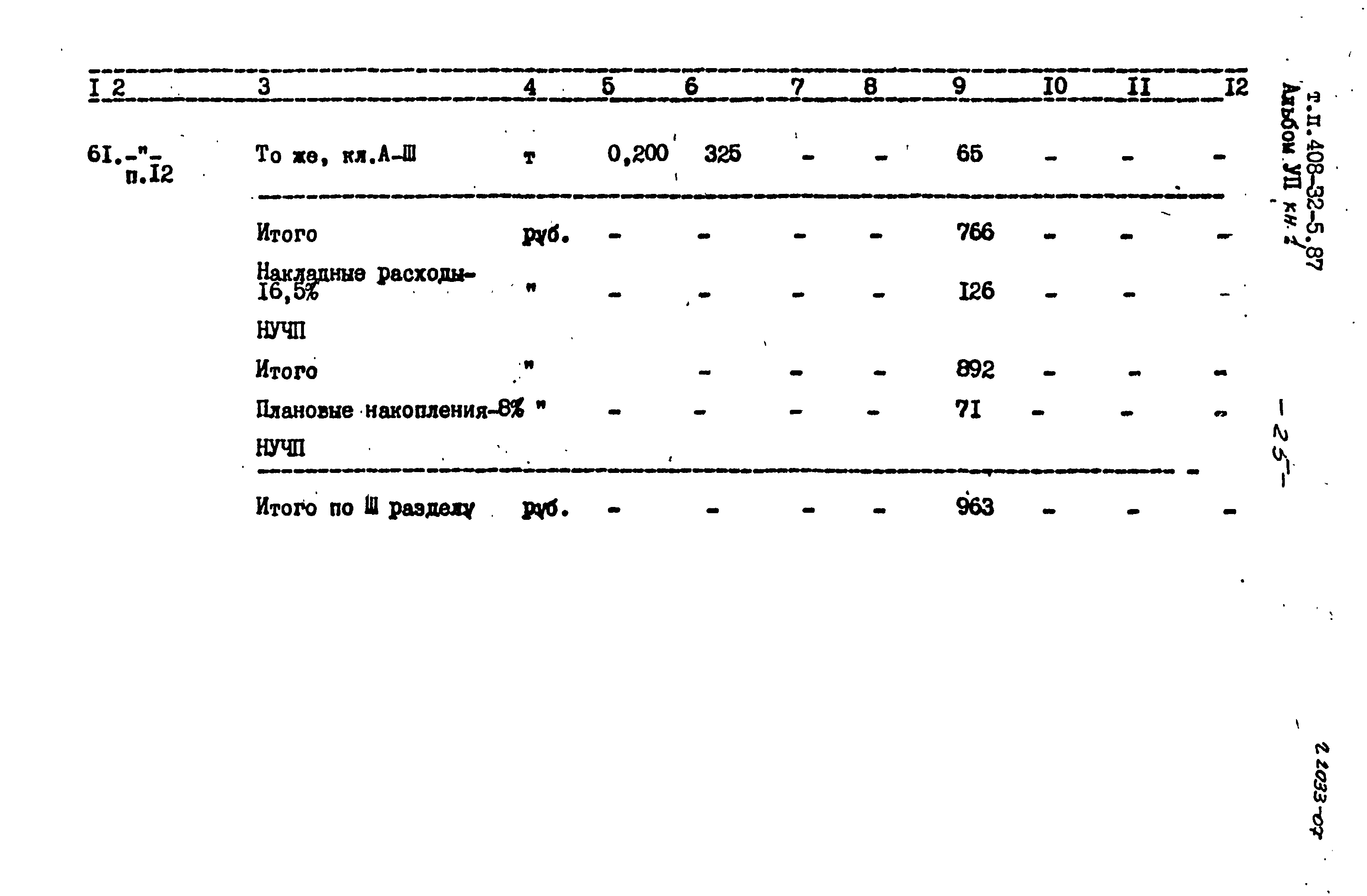 Типовой проект 408-32-5.87