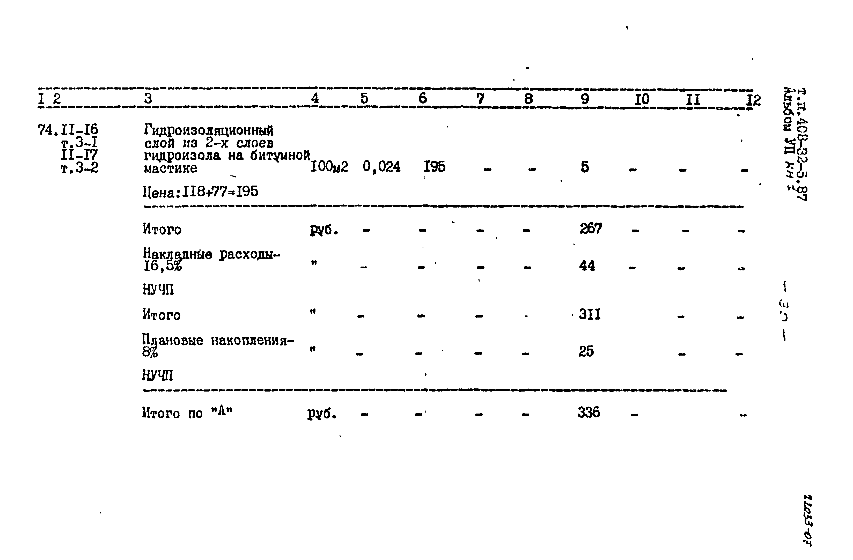 Типовой проект 408-32-5.87