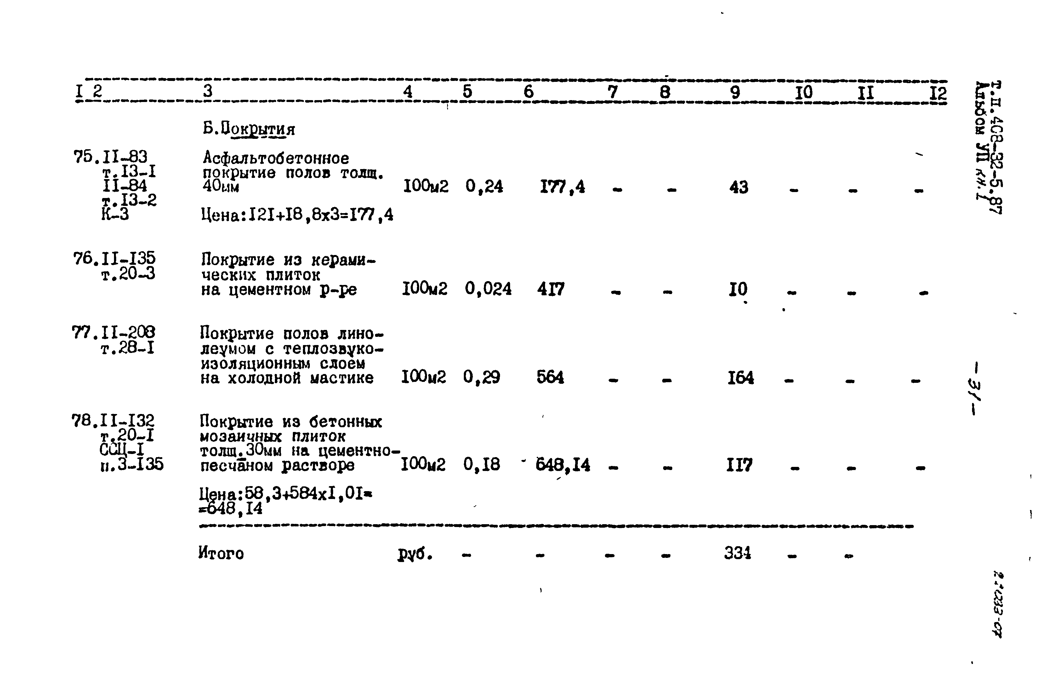 Типовой проект 408-32-5.87