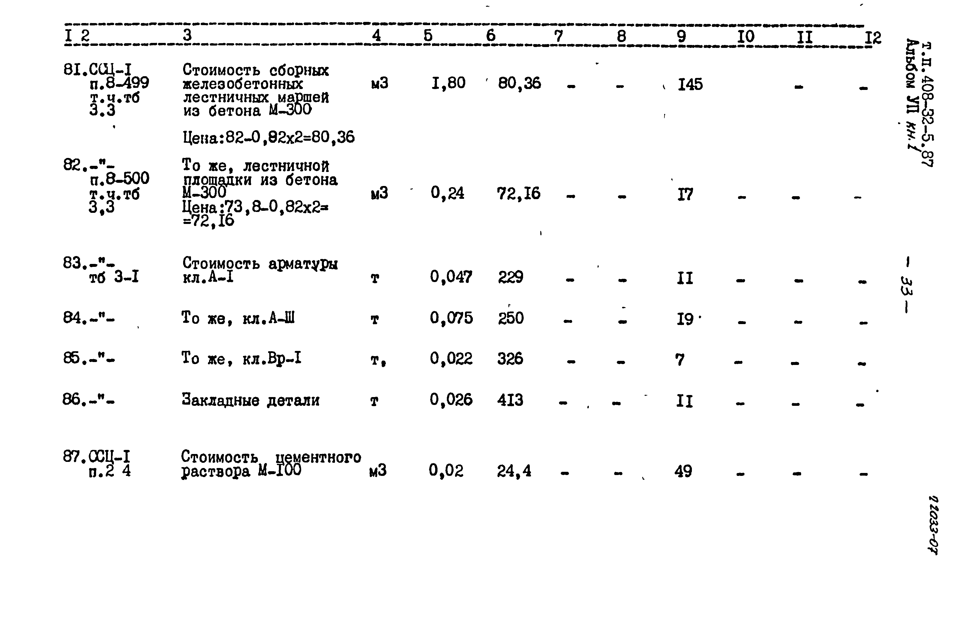 Типовой проект 408-32-5.87