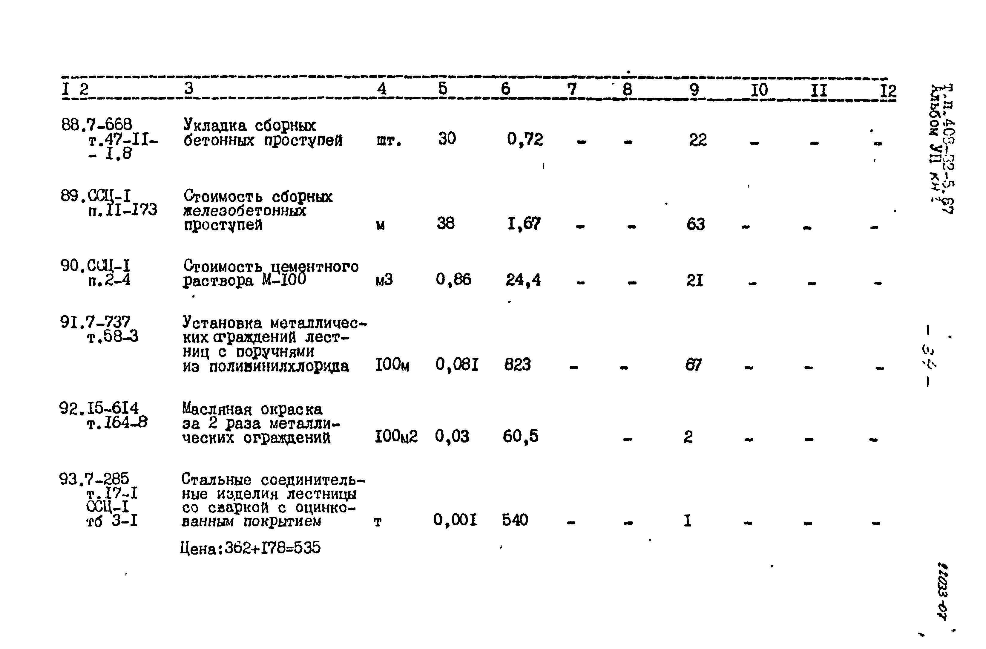 Типовой проект 408-32-5.87