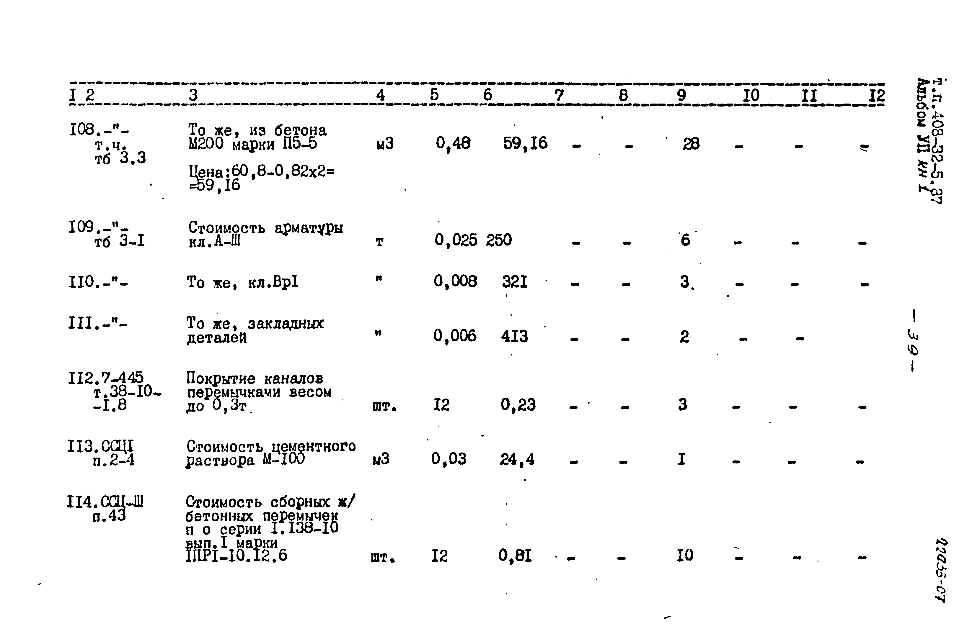Типовой проект 408-32-5.87